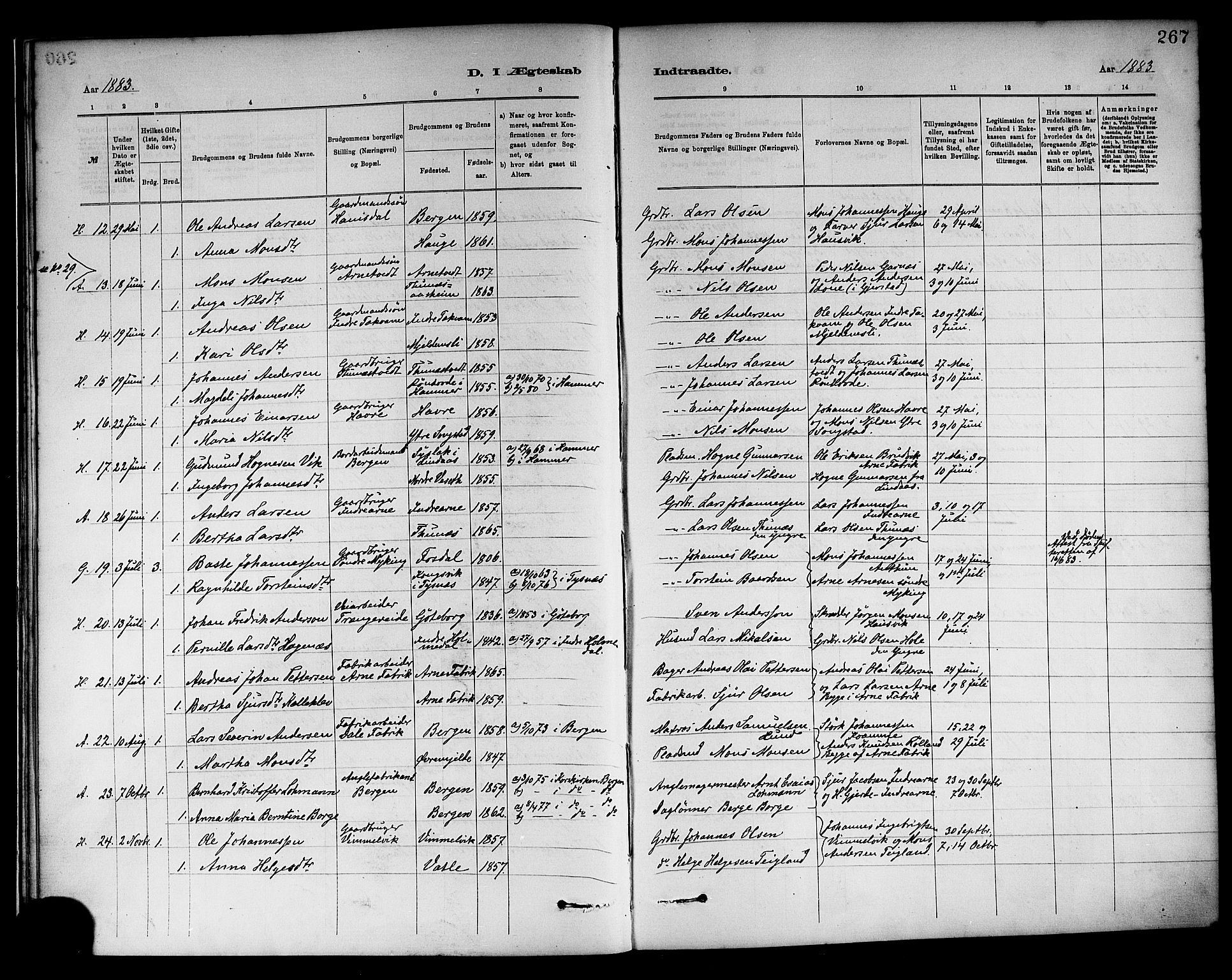 Haus sokneprestembete, AV/SAB-A-75601/H/Haa: Parish register (official) no. A 19II, 1878-1886, p. 267