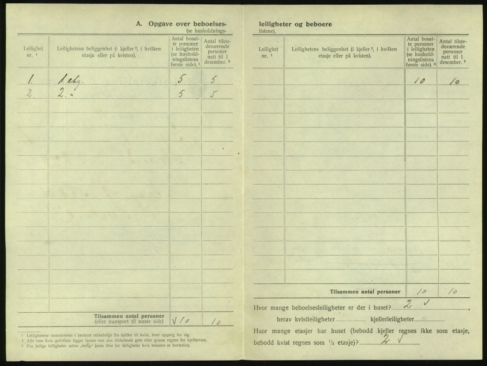SAKO, 1920 census for Svelvik, 1920, p. 34