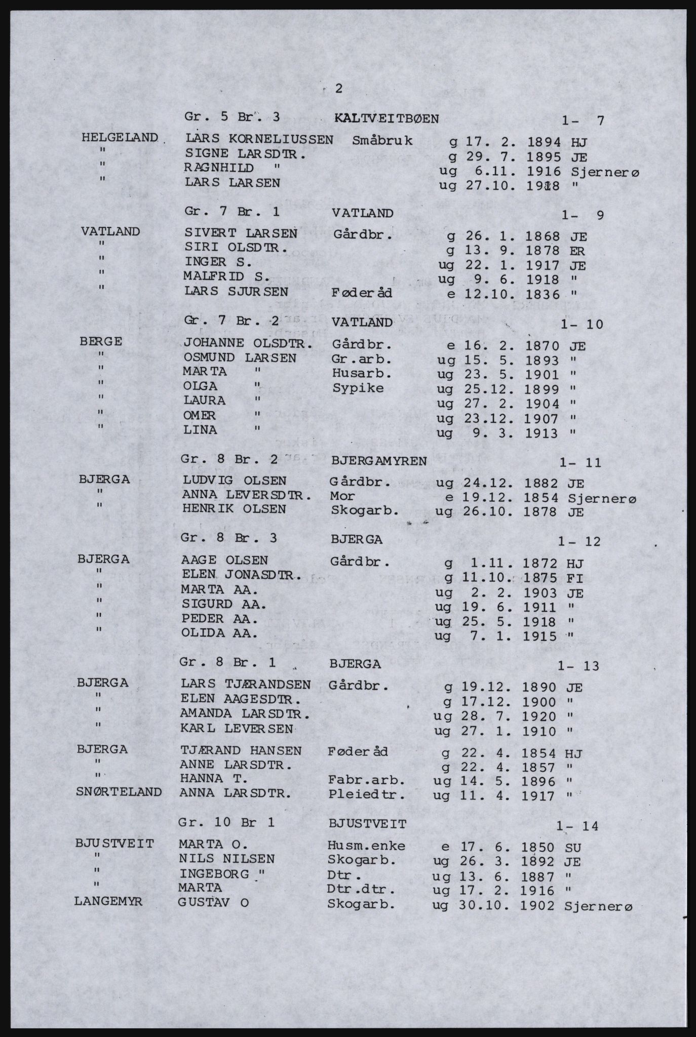 SAST, Copy of 1920 census for Inner Ryfylke, 1920, p. 126