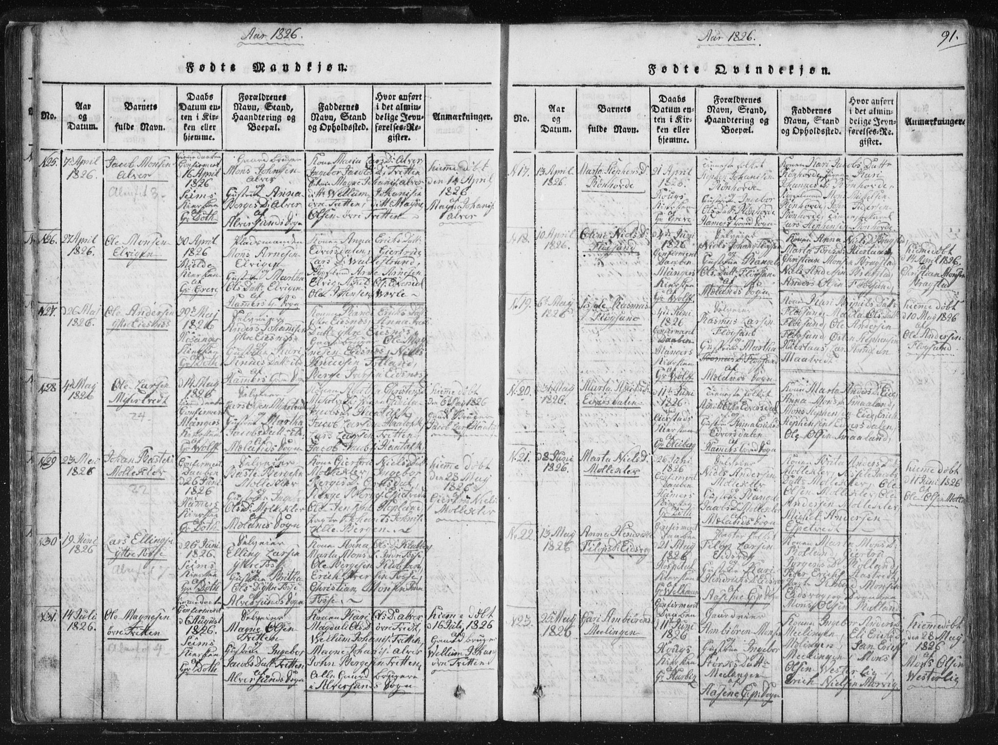 Hamre sokneprestembete, AV/SAB-A-75501/H/Ha/Haa/Haaa/L0010: Parish register (official) no. A 10, 1816-1826, p. 91