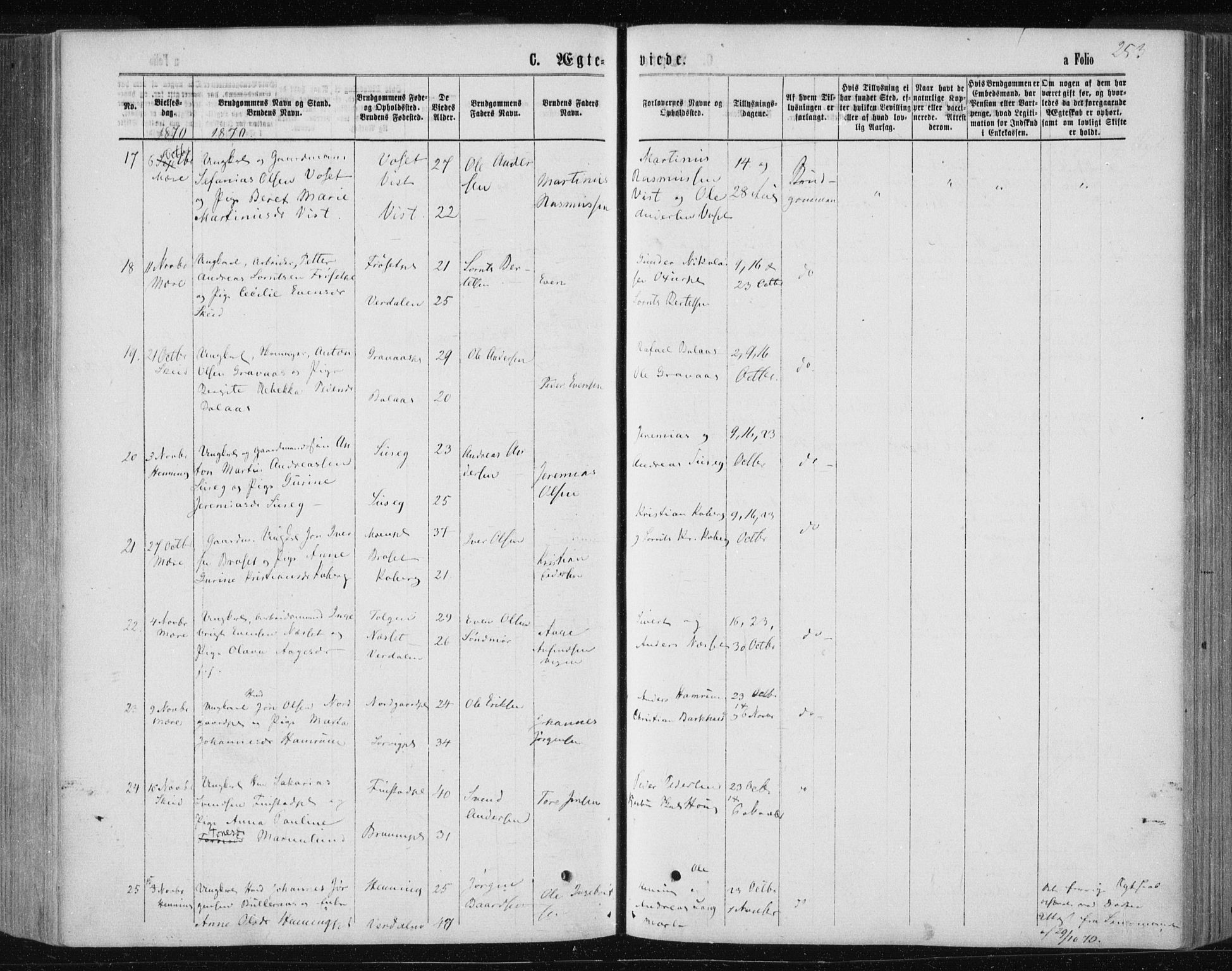 Ministerialprotokoller, klokkerbøker og fødselsregistre - Nord-Trøndelag, SAT/A-1458/735/L0345: Parish register (official) no. 735A08 /1, 1863-1872, p. 253