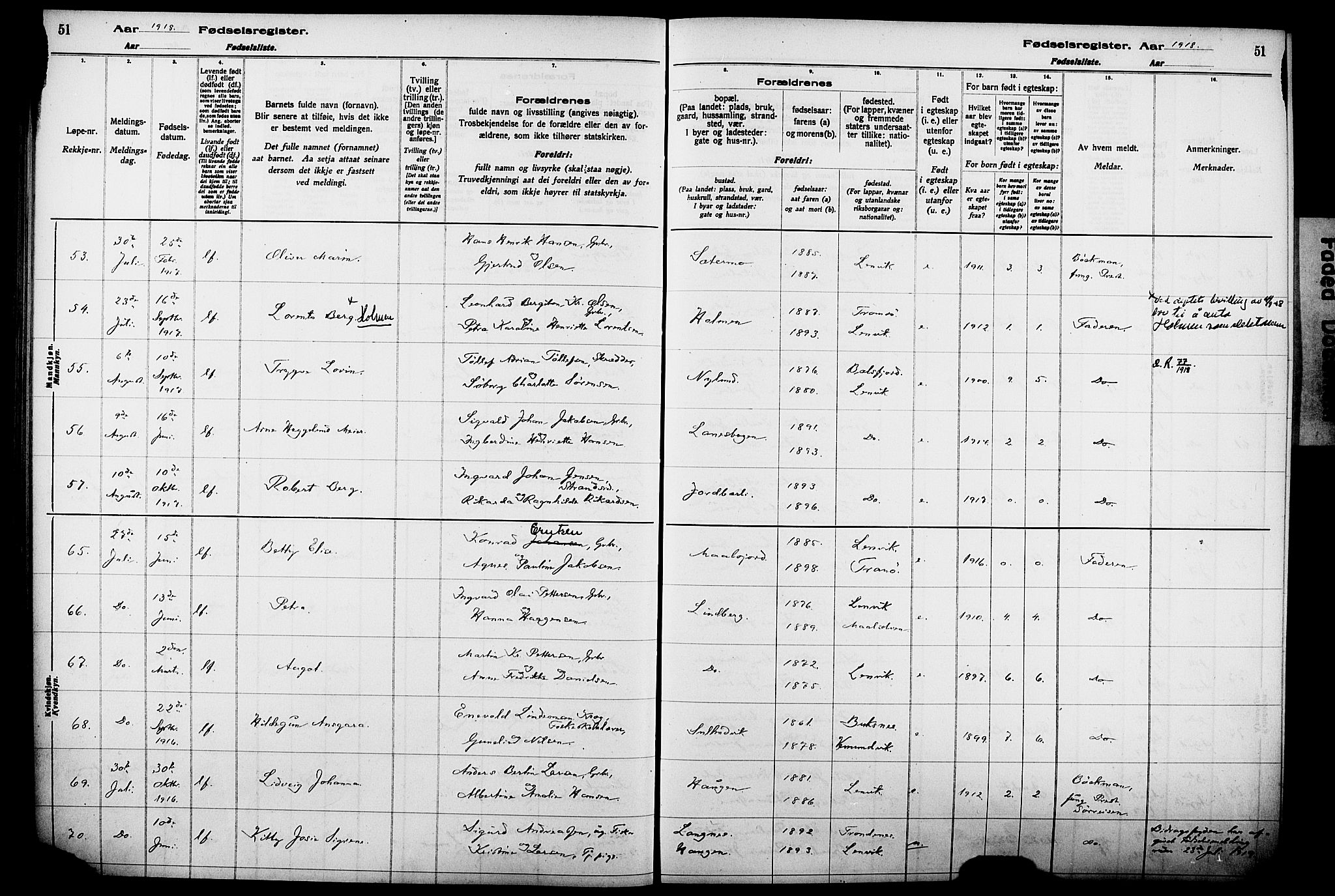 Lenvik sokneprestembete, AV/SATØ-S-1310/I/Ic/L0089: Birth register no. 89, 1916-1926, p. 51