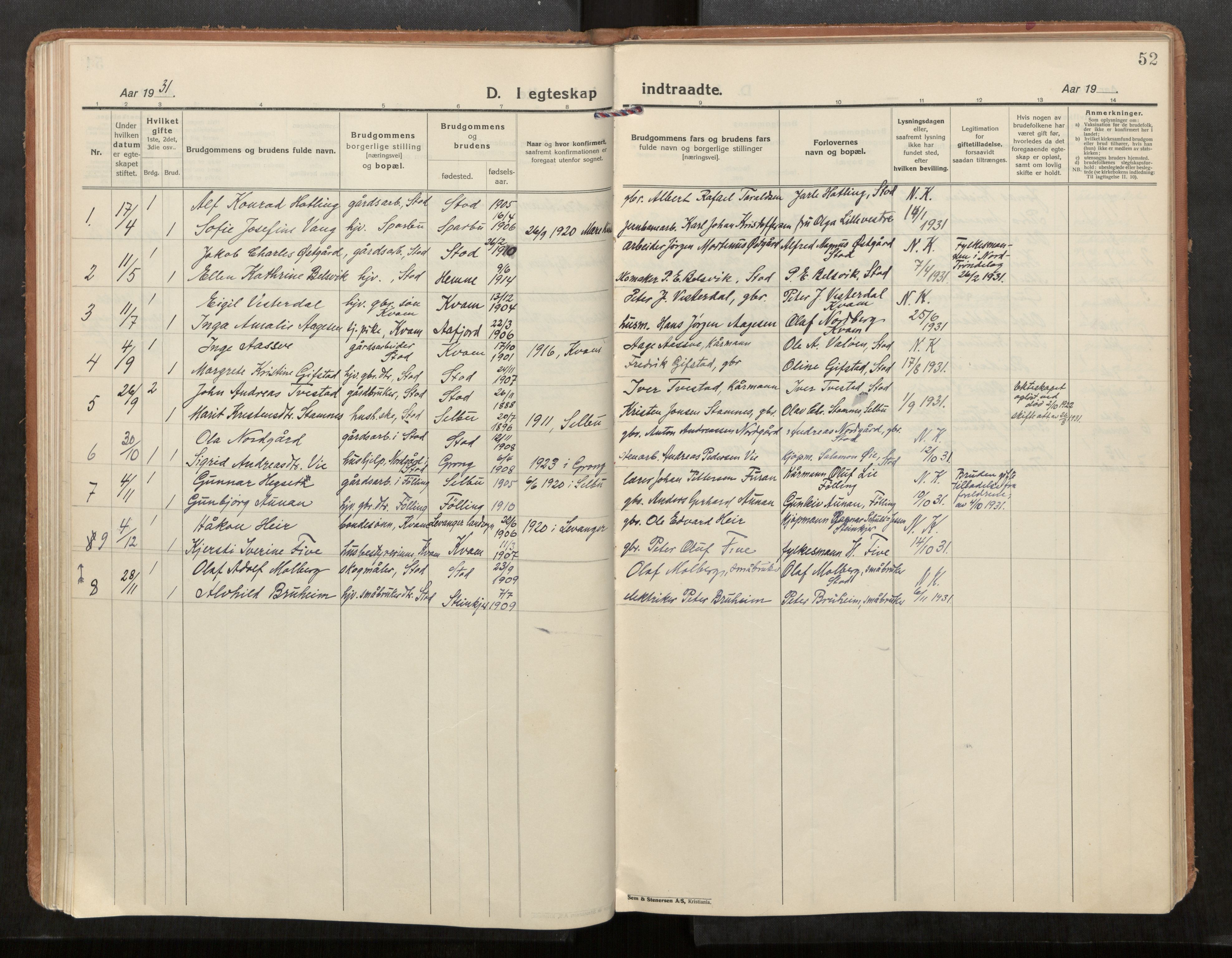 Stod sokneprestkontor, SAT/A-1164/1/I/I1/I1a/L0005: Parish register (official) no. 5, 1923-1932, p. 52