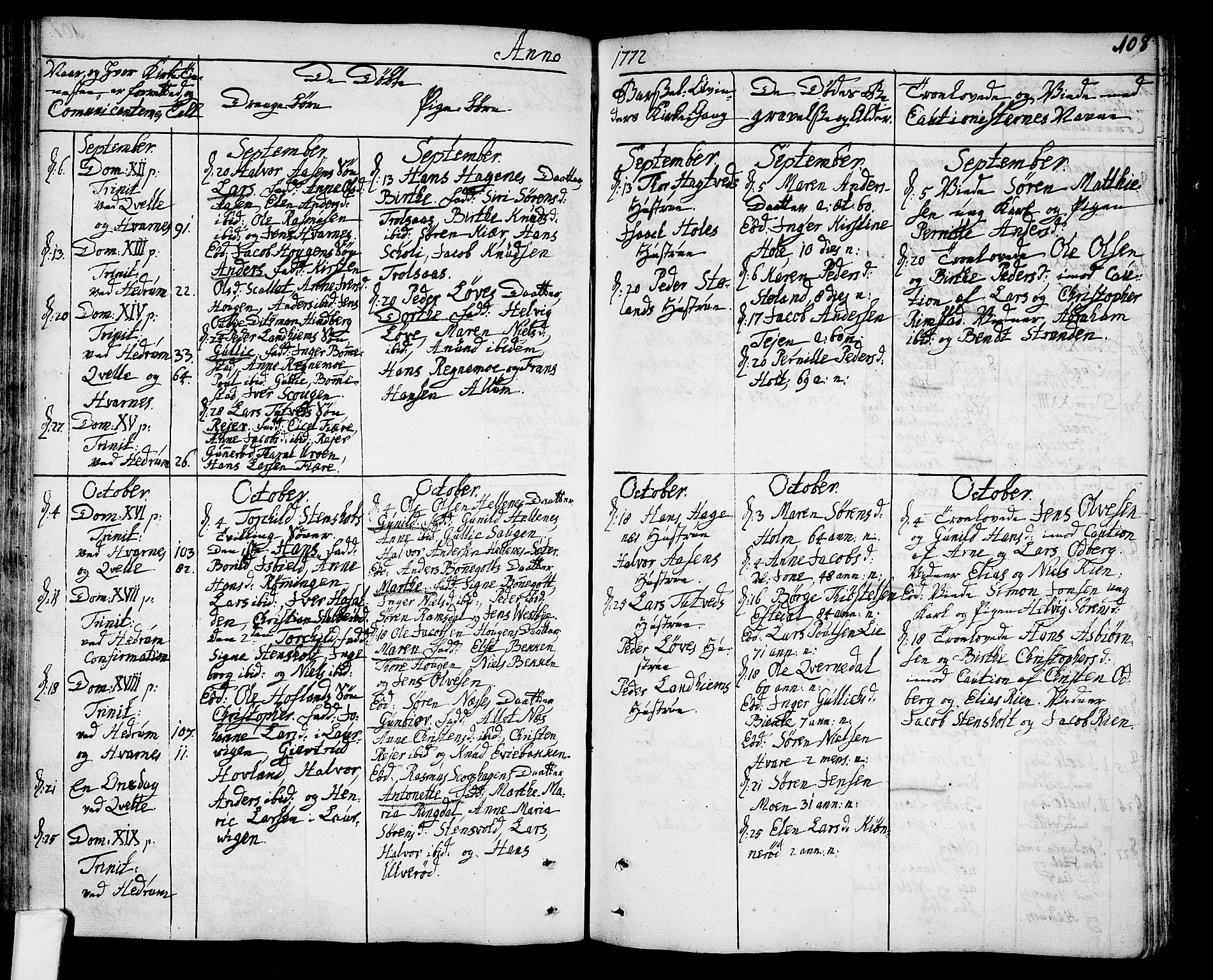 Hedrum kirkebøker, SAKO/A-344/F/Fa/L0001: Parish register (official) no. I 1, 1751-1785, p. 108
