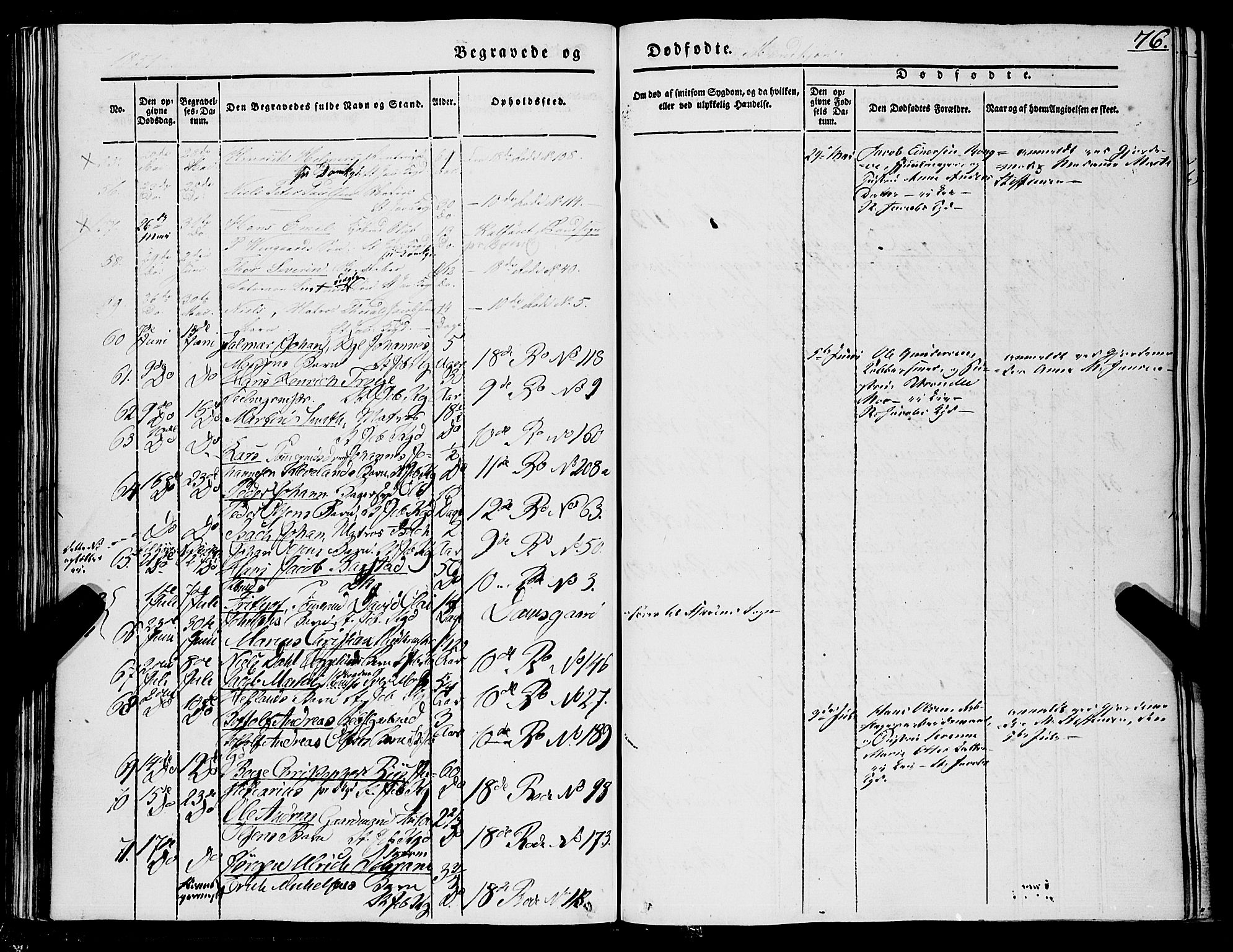 Domkirken sokneprestembete, AV/SAB-A-74801/H/Haa/L0040: Parish register (official) no. E 1, 1841-1853, p. 76