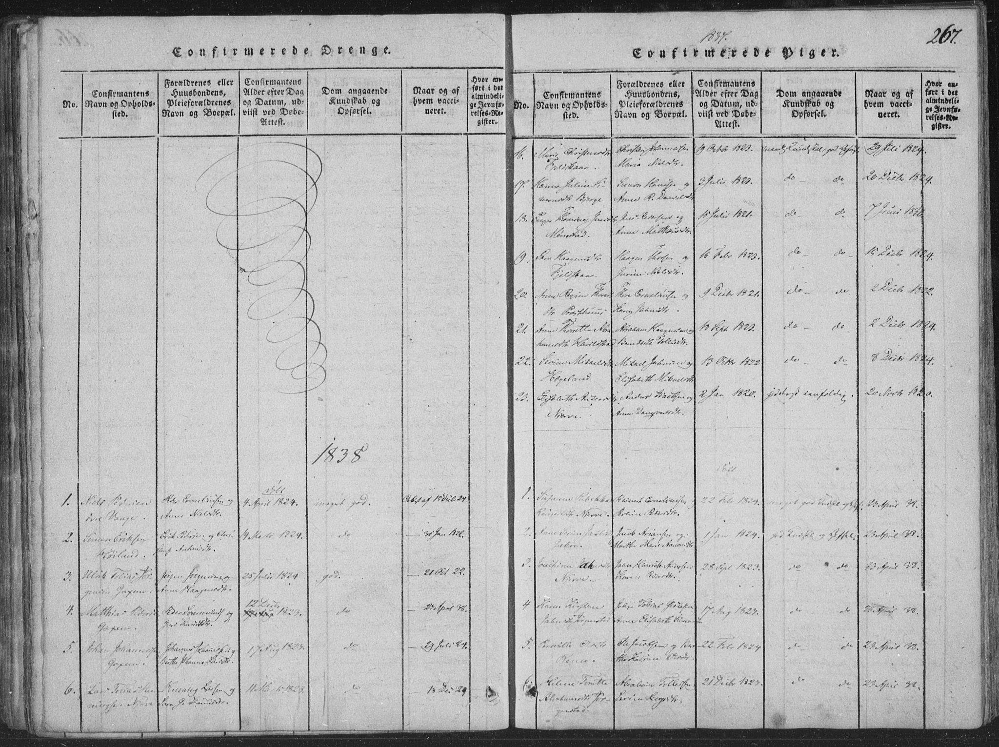 Sør-Audnedal sokneprestkontor, AV/SAK-1111-0039/F/Fa/Faa/L0001: Parish register (official) no. A 1, 1816-1848, p. 267