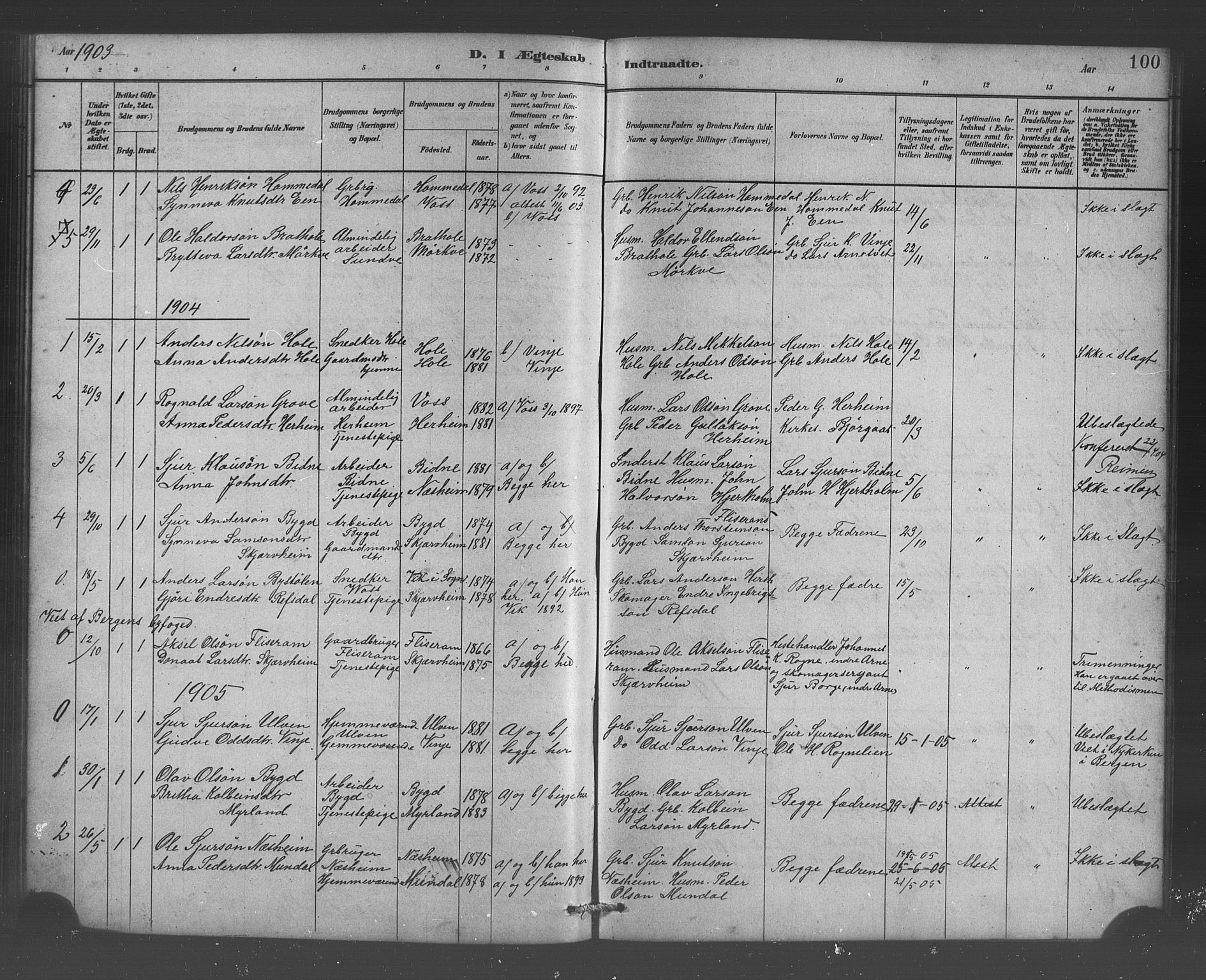 Vossestrand Sokneprestembete, SAB/A-79101/H/Hab: Parish register (copy) no. B 3, 1880-1907, p. 100