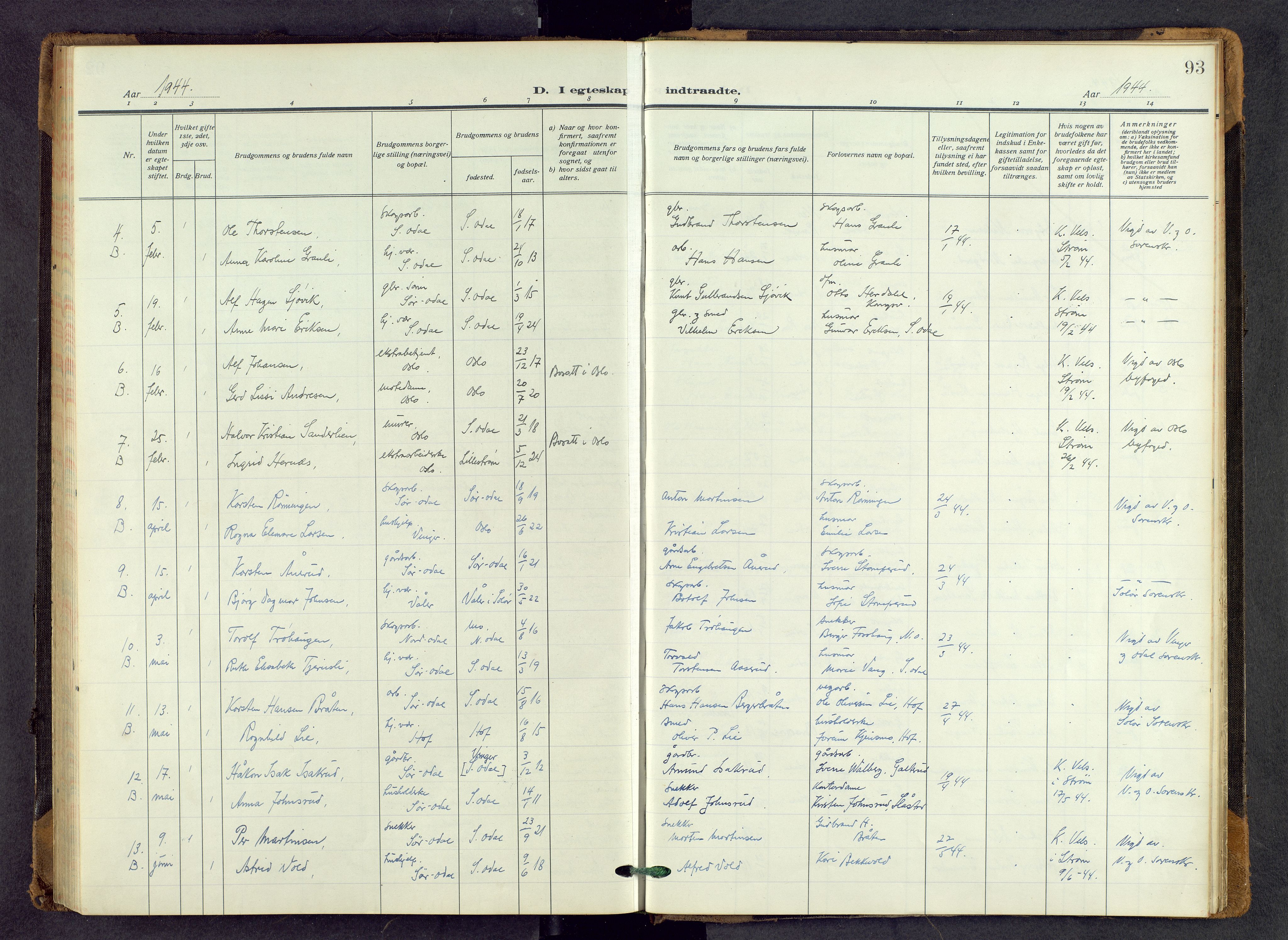 Sør-Odal prestekontor, AV/SAH-PREST-030/H/Ha/Haa/L0011: Parish register (official) no. 11, 1922-1945, p. 93