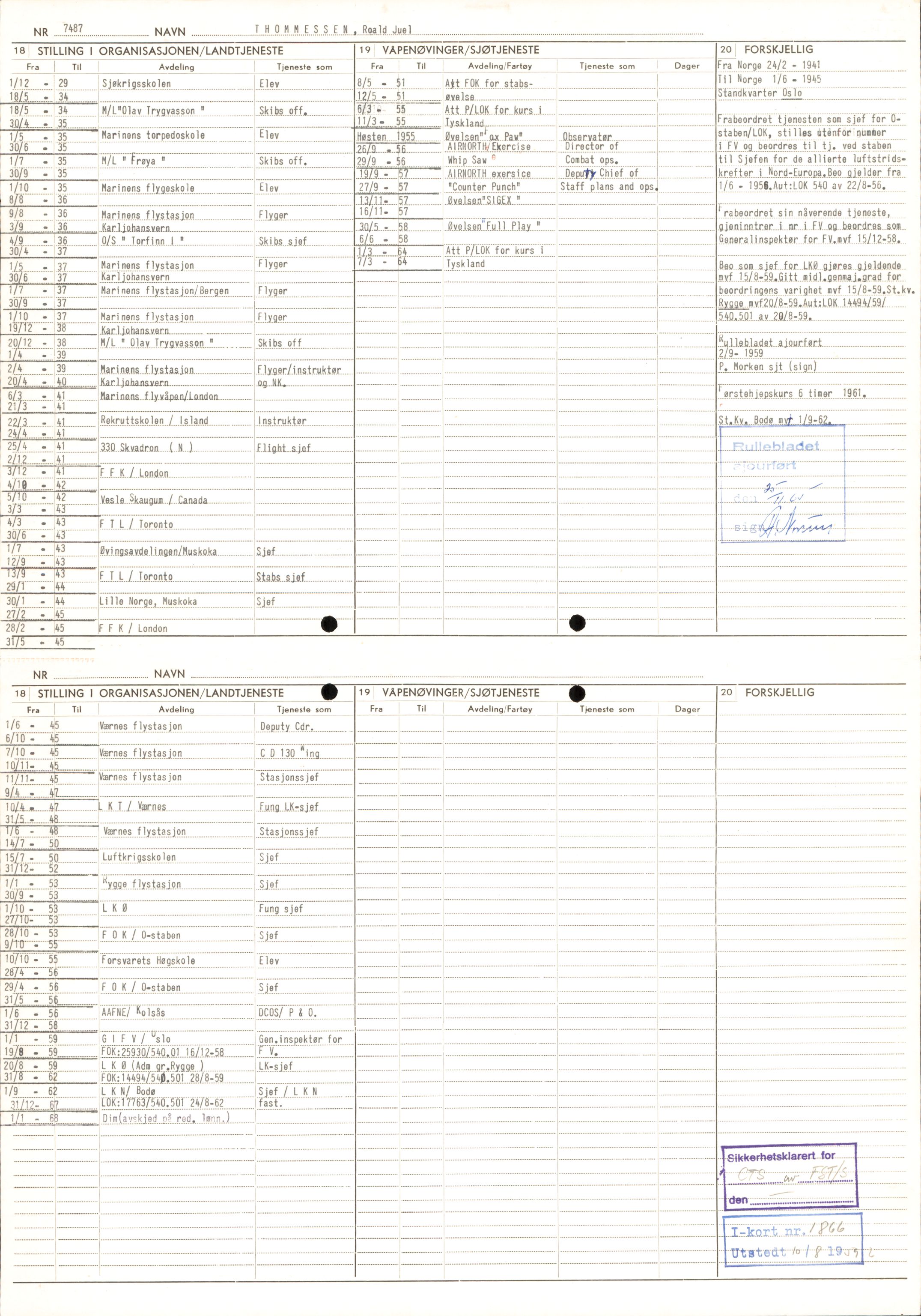 Forsvaret, Forsvarets overkommando/Luftforsvarsstaben, AV/RA-RAFA-4079/P/Pa/L0028: Personellpapirer, 1911, p. 228