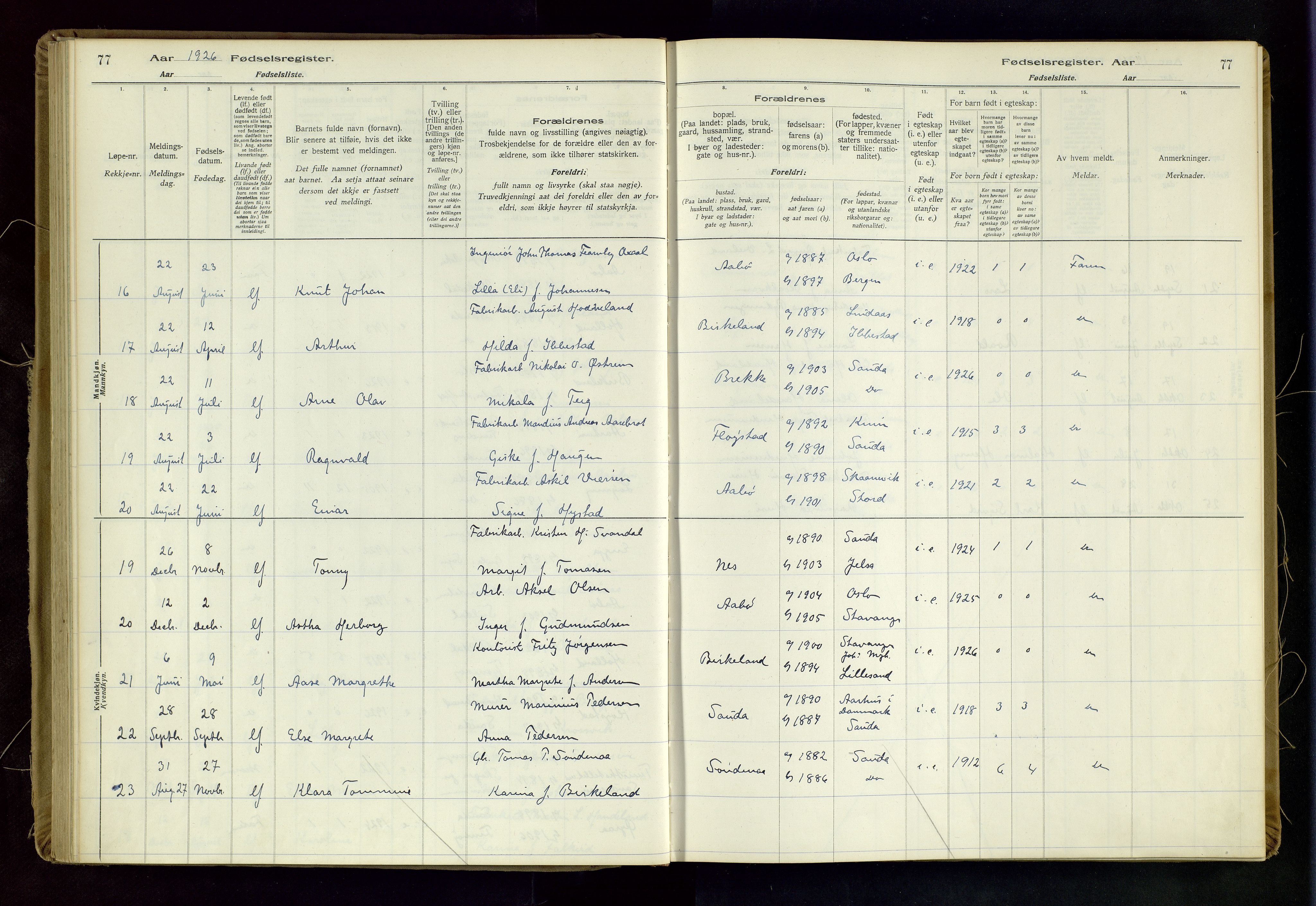 Sand sokneprestkontor, AV/SAST-A-101848/03/C/L0003: Birth register no. 3, 1916-1936, p. 77