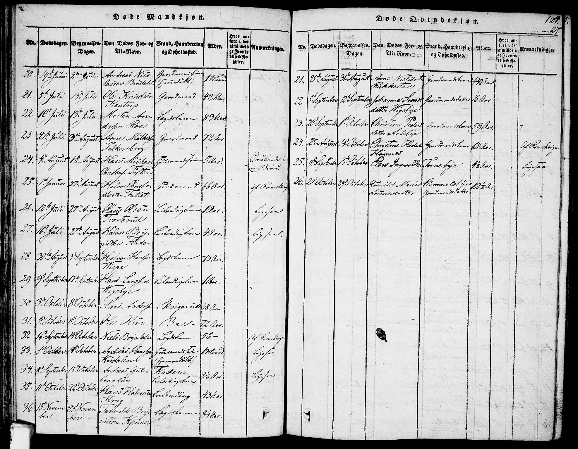 Rødenes prestekontor Kirkebøker, AV/SAO-A-2005/F/Fa/L0004: Parish register (official) no. I 4, 1814-1838, p. 124