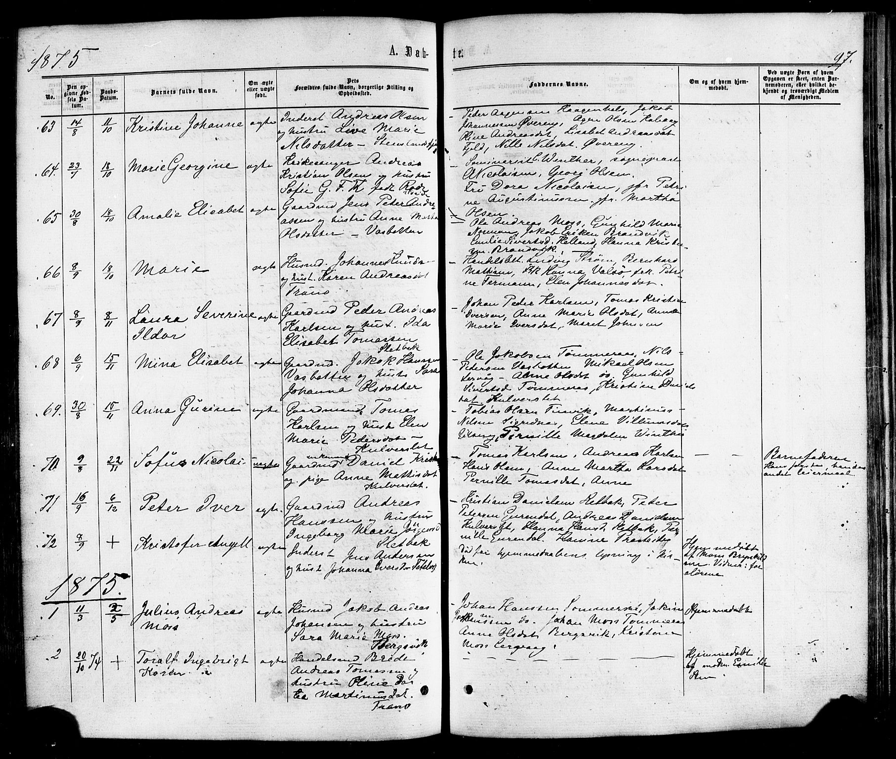 Ministerialprotokoller, klokkerbøker og fødselsregistre - Nordland, SAT/A-1459/859/L0845: Parish register (official) no. 859A05, 1863-1877, p. 97
