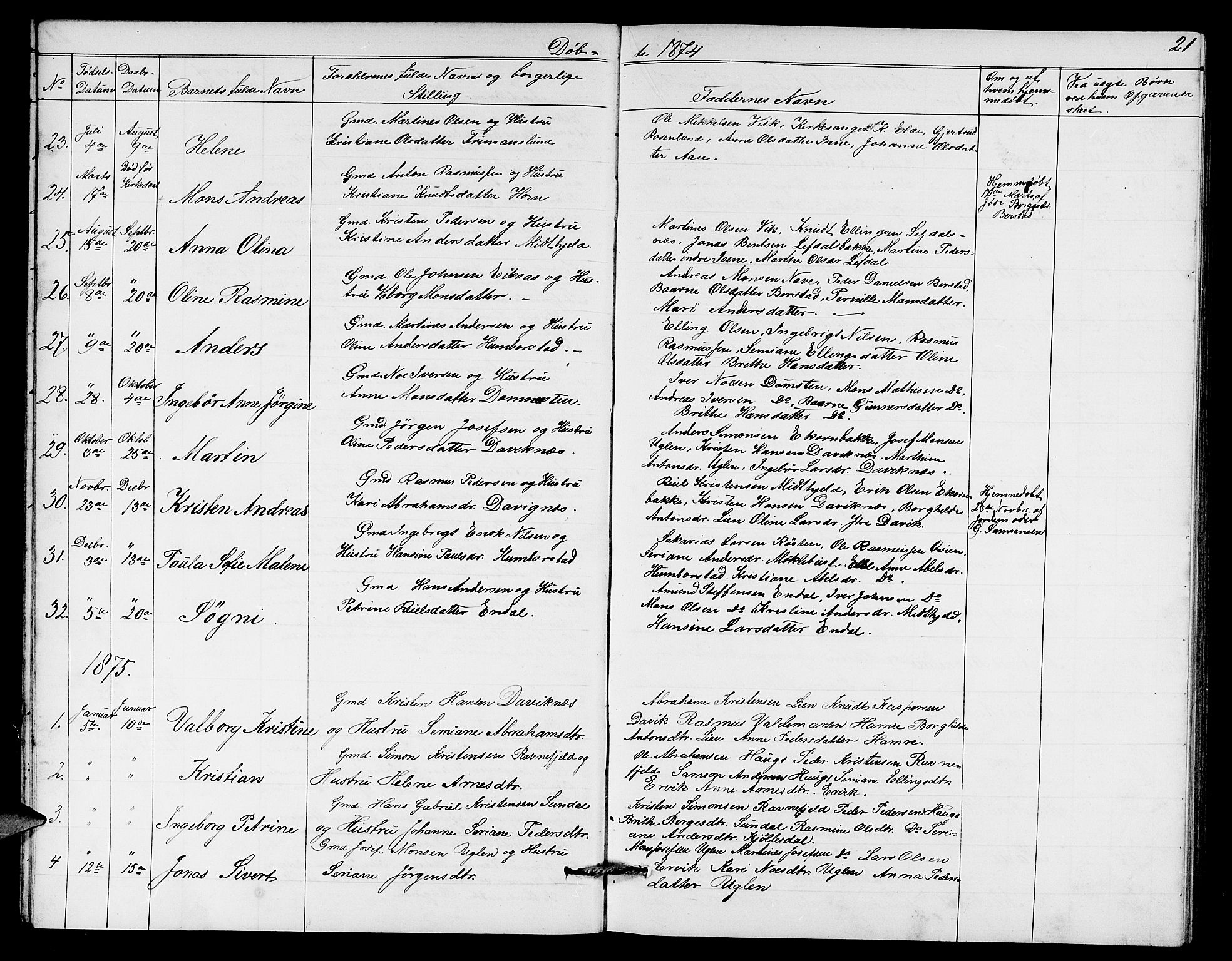 Davik sokneprestembete, AV/SAB-A-79701/H/Hab/Haba/L0001: Parish register (copy) no. A 1, 1866-1889, p. 21