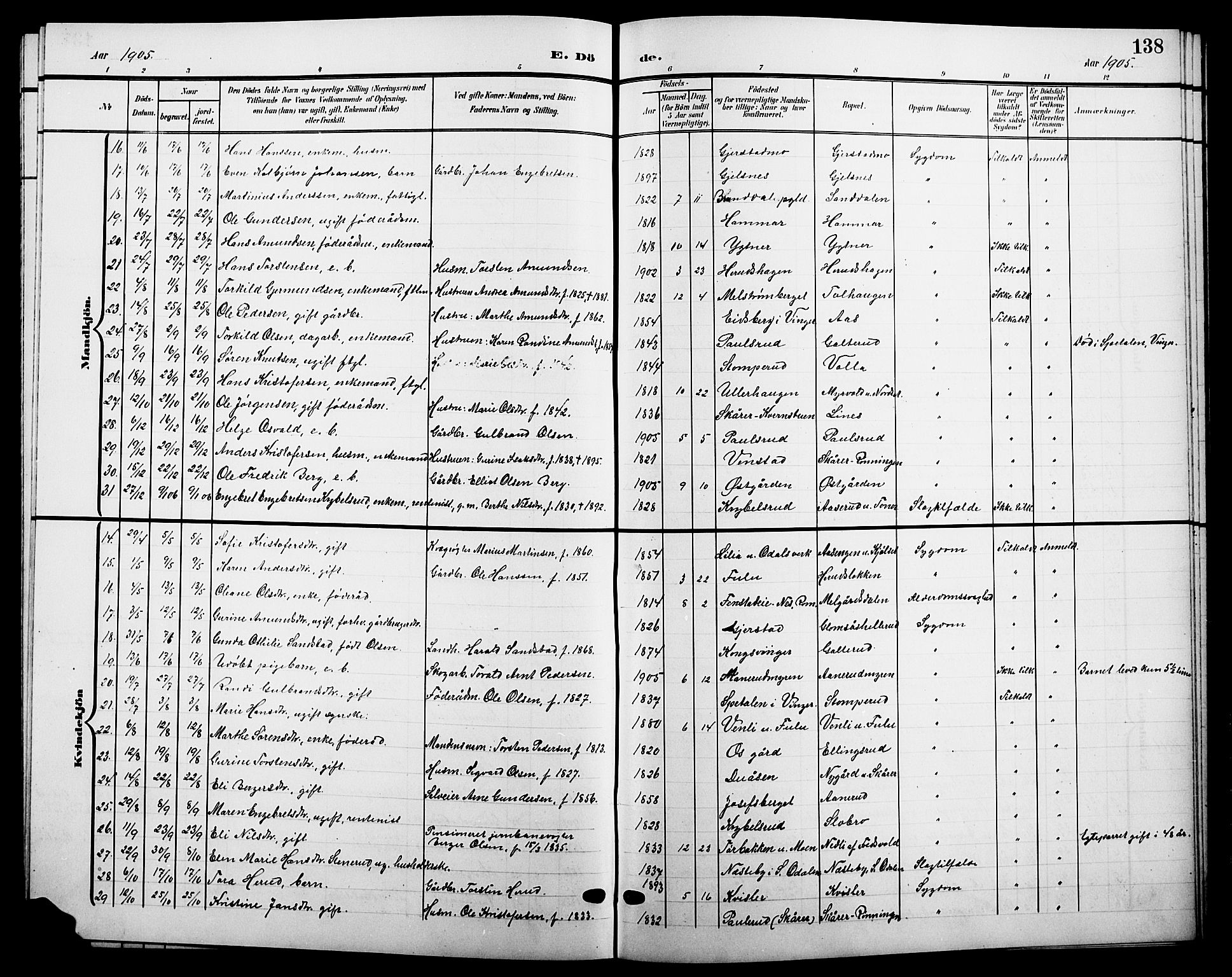 Sør-Odal prestekontor, AV/SAH-PREST-030/H/Ha/Hab/L0005: Parish register (copy) no. 5, 1903-1915, p. 138