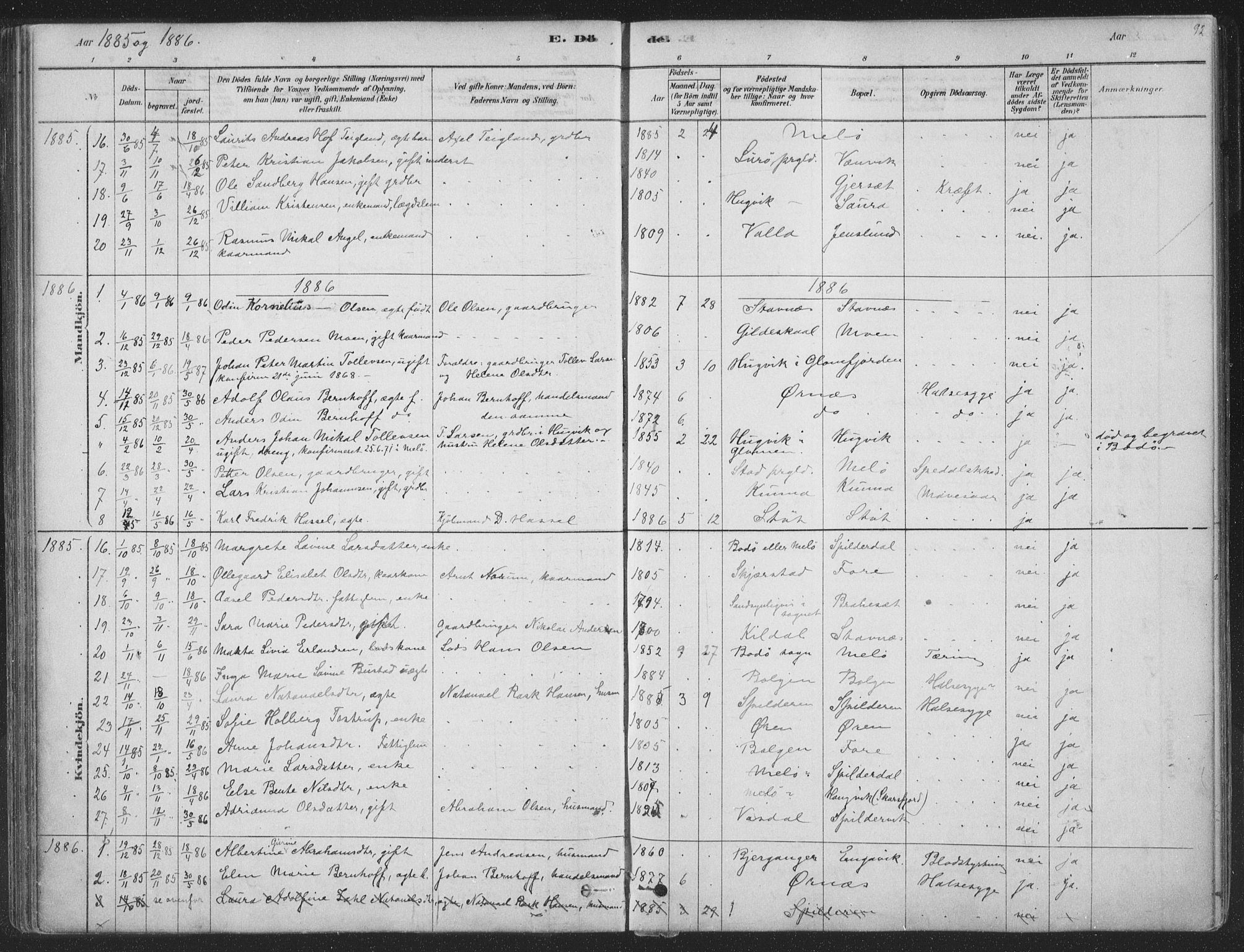 Ministerialprotokoller, klokkerbøker og fødselsregistre - Nordland, SAT/A-1459/843/L0627: Parish register (official) no. 843A02, 1878-1908, p. 92