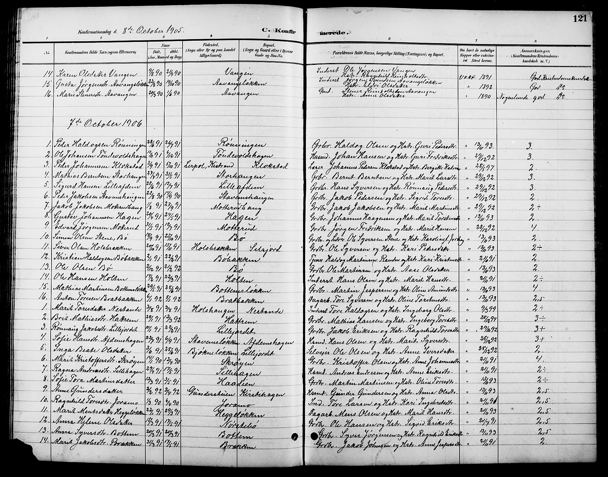 Lesja prestekontor, SAH/PREST-068/H/Ha/Hab/L0007: Parish register (copy) no. 7, 1895-1919, p. 121