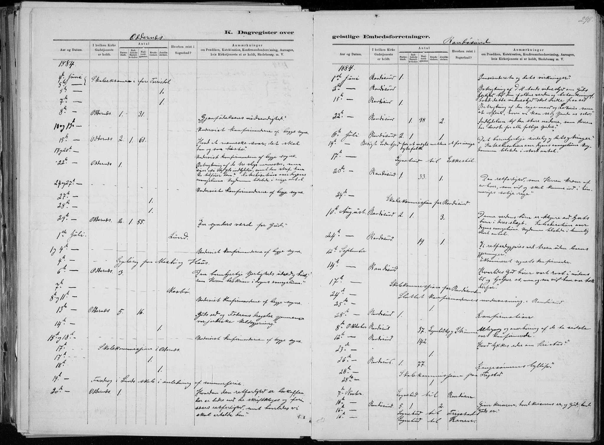 Oddernes sokneprestkontor, AV/SAK-1111-0033/F/Fa/Faa/L0009: Parish register (official) no. A 9, 1884-1896, p. 298