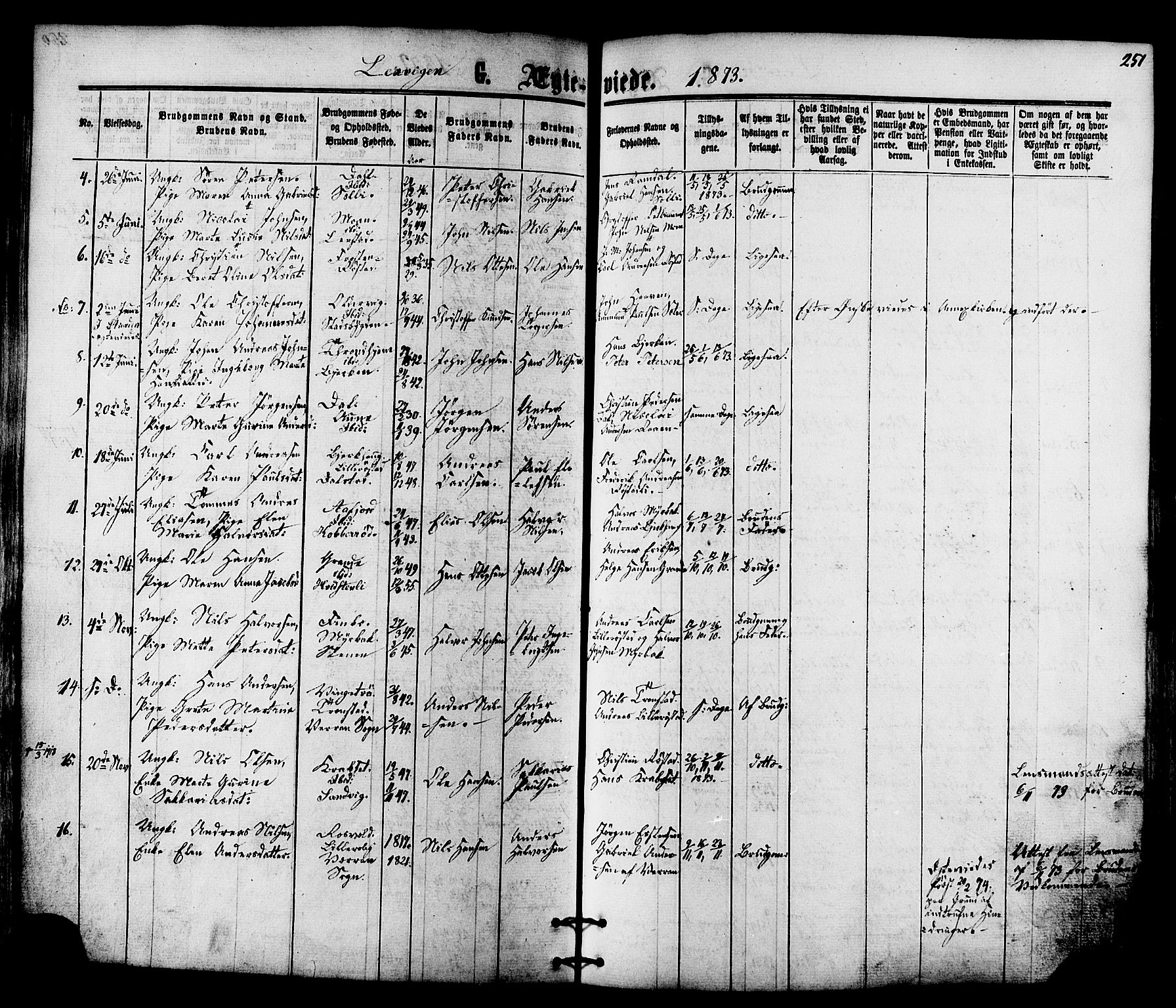 Ministerialprotokoller, klokkerbøker og fødselsregistre - Nord-Trøndelag, SAT/A-1458/701/L0009: Parish register (official) no. 701A09 /1, 1864-1882, p. 251