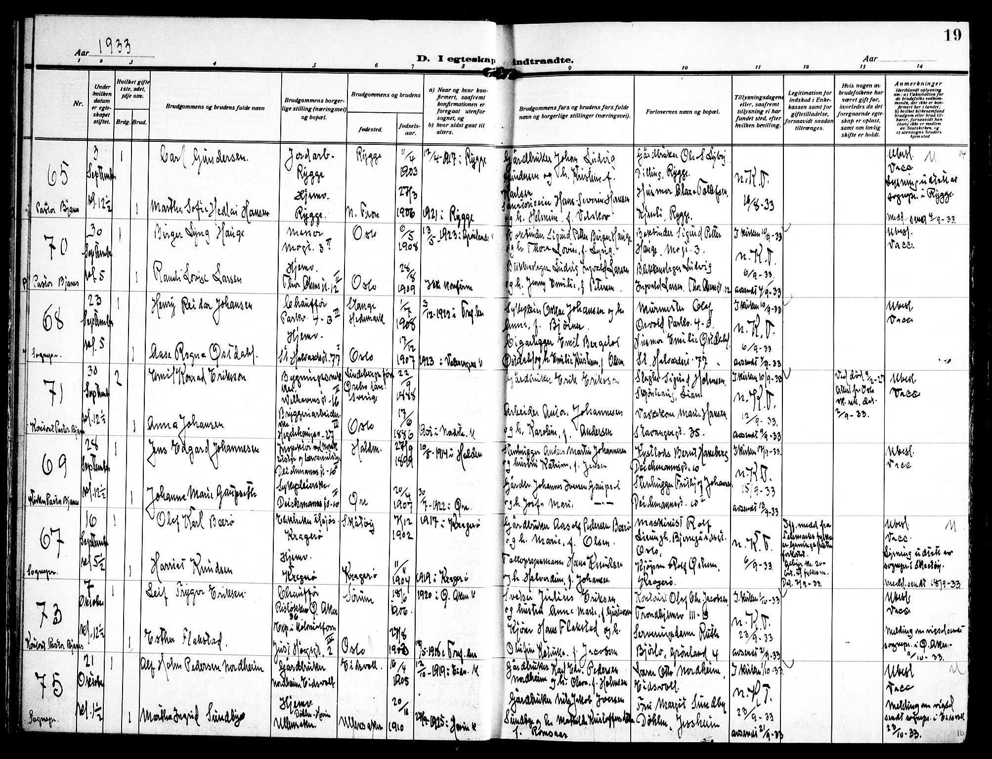 Trefoldighet prestekontor Kirkebøker, AV/SAO-A-10882/H/Ha/L0005: Banns register no. 5, 1932-1952, p. 19