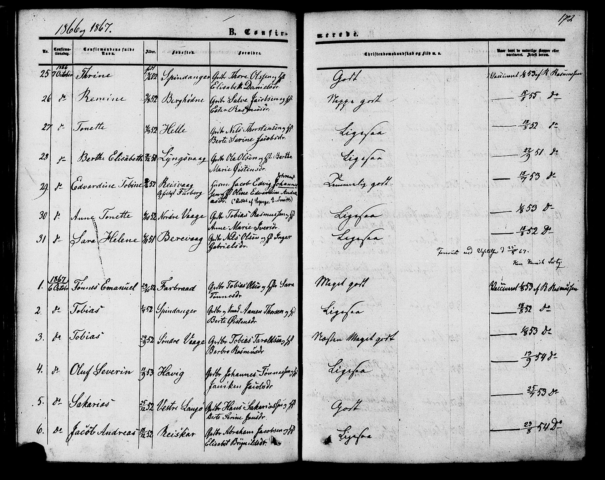 Herad sokneprestkontor, SAK/1111-0018/F/Fa/Fab/L0004: Parish register (official) no. A 4, 1853-1885, p. 172