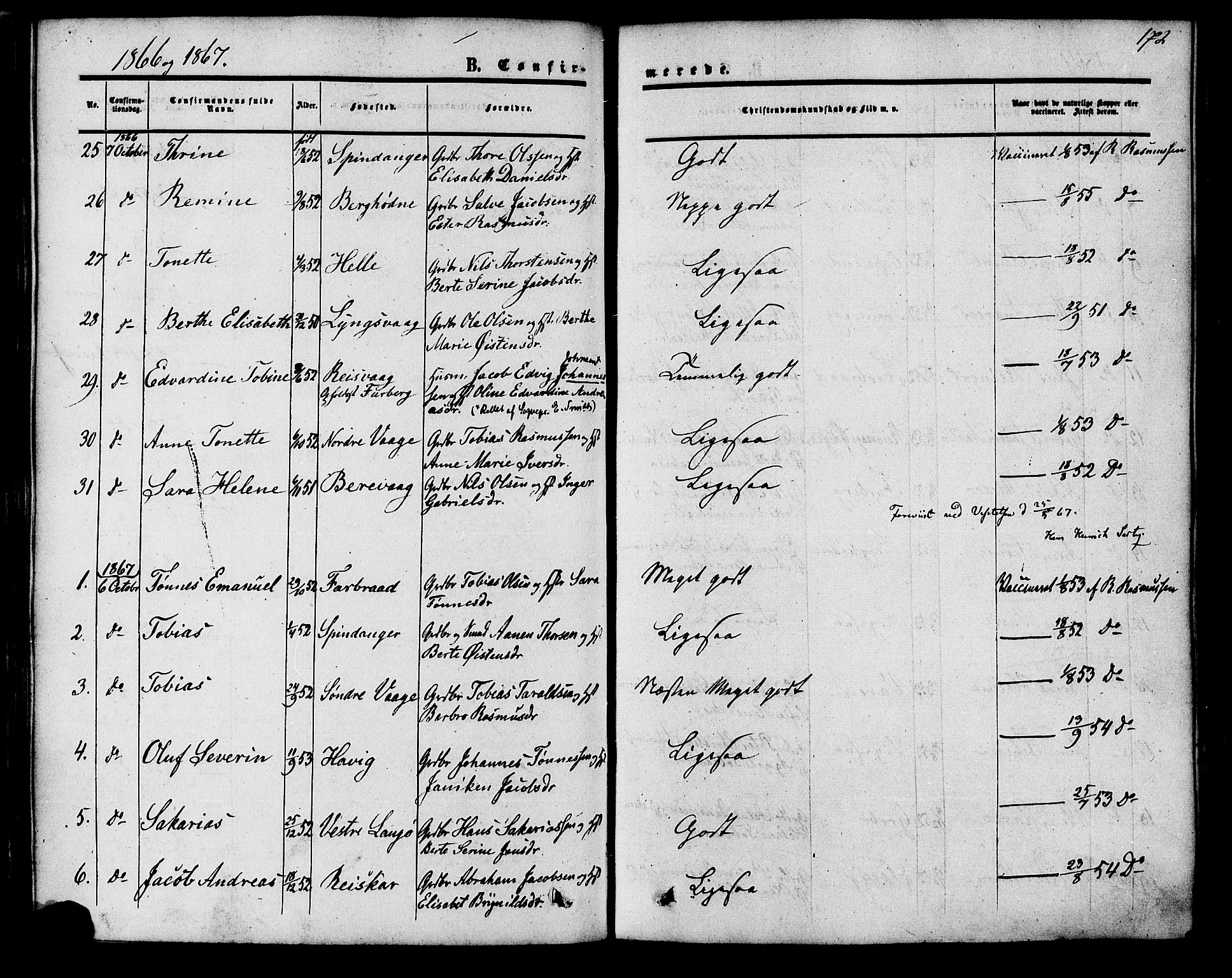 Herad sokneprestkontor, AV/SAK-1111-0018/F/Fa/Fab/L0004: Parish register (official) no. A 4, 1853-1885, p. 172