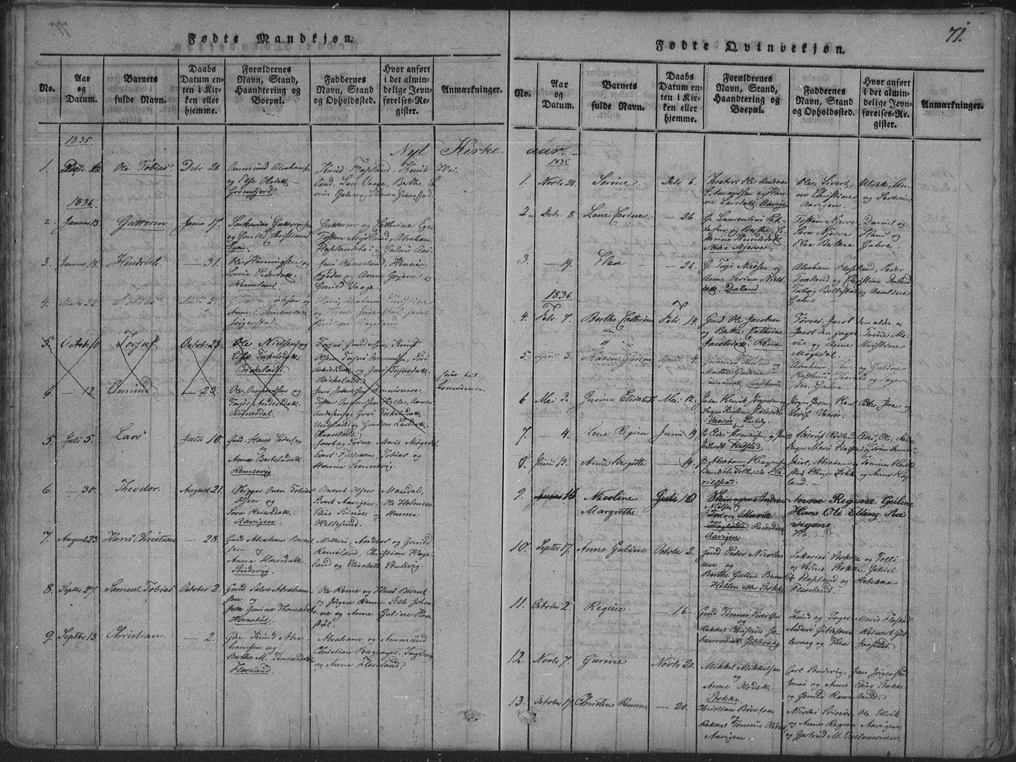 Sør-Audnedal sokneprestkontor, AV/SAK-1111-0039/F/Fa/Faa/L0001: Parish register (official) no. A 1, 1816-1848, p. 71