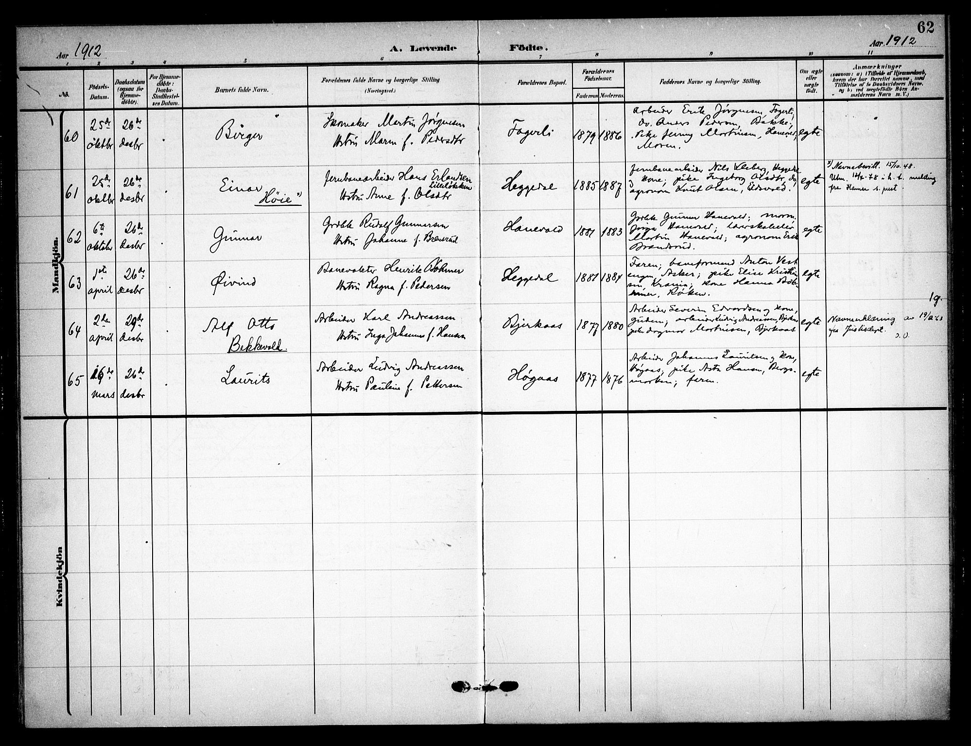 Asker prestekontor Kirkebøker, AV/SAO-A-10256a/F/Fa/L0017: Parish register (official) no. I 17, 1907-1915, p. 62