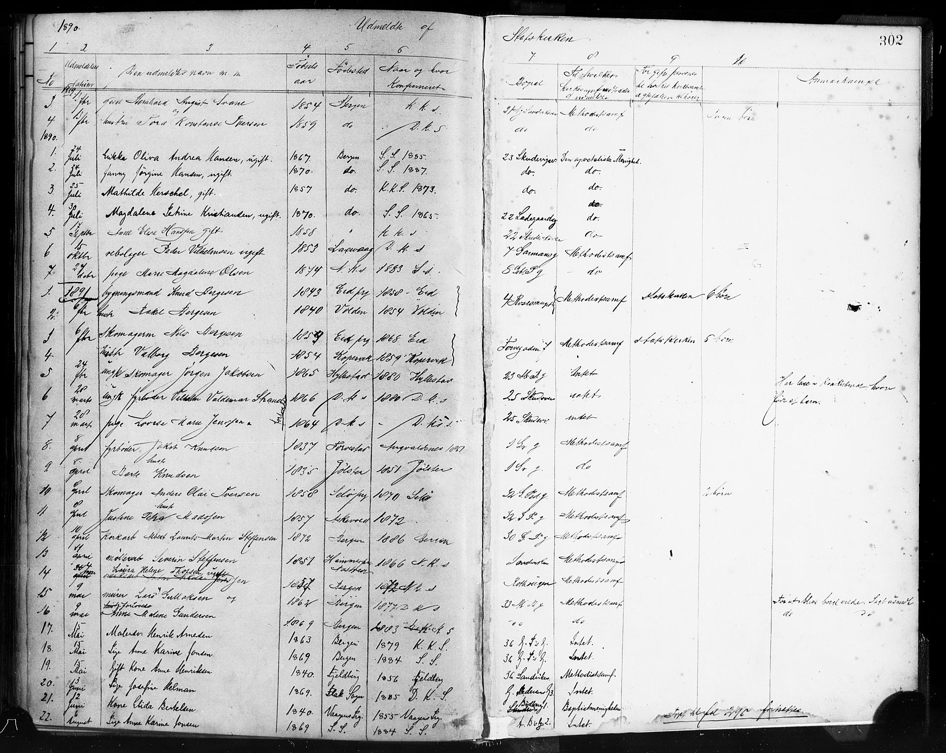 Sandviken Sokneprestembete, SAB/A-77601/H/Ha/L0004: Parish register (official) no. B 1, 1878-1891, p. 302