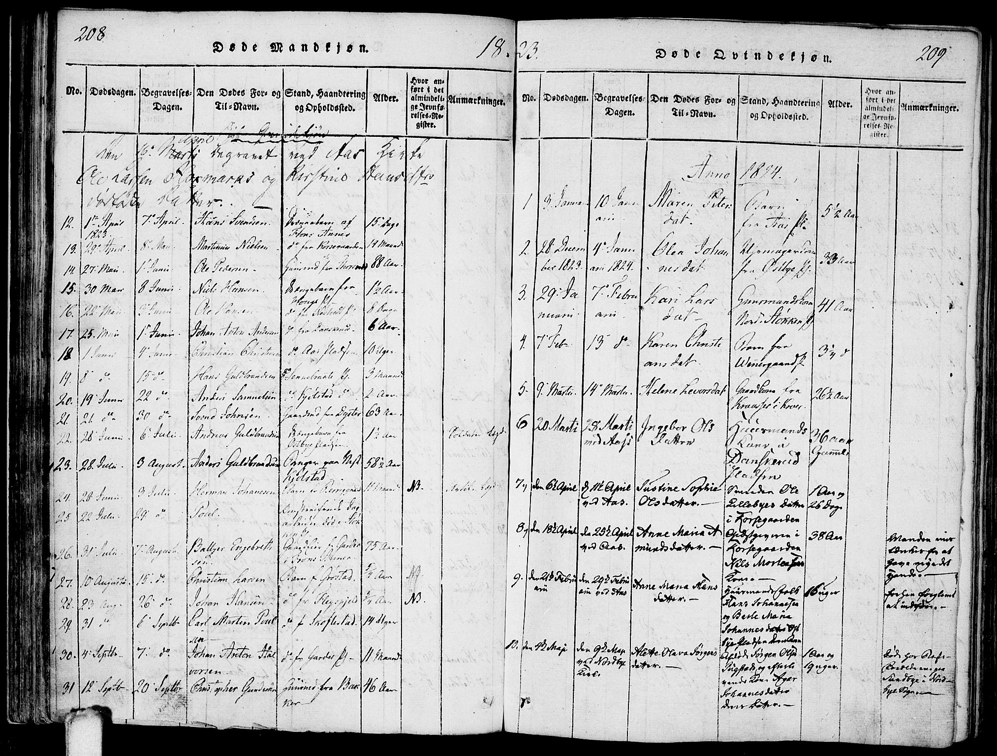 Ås prestekontor Kirkebøker, AV/SAO-A-10894/F/Fa/L0004: Parish register (official) no. I 4, 1818-1826, p. 208-209