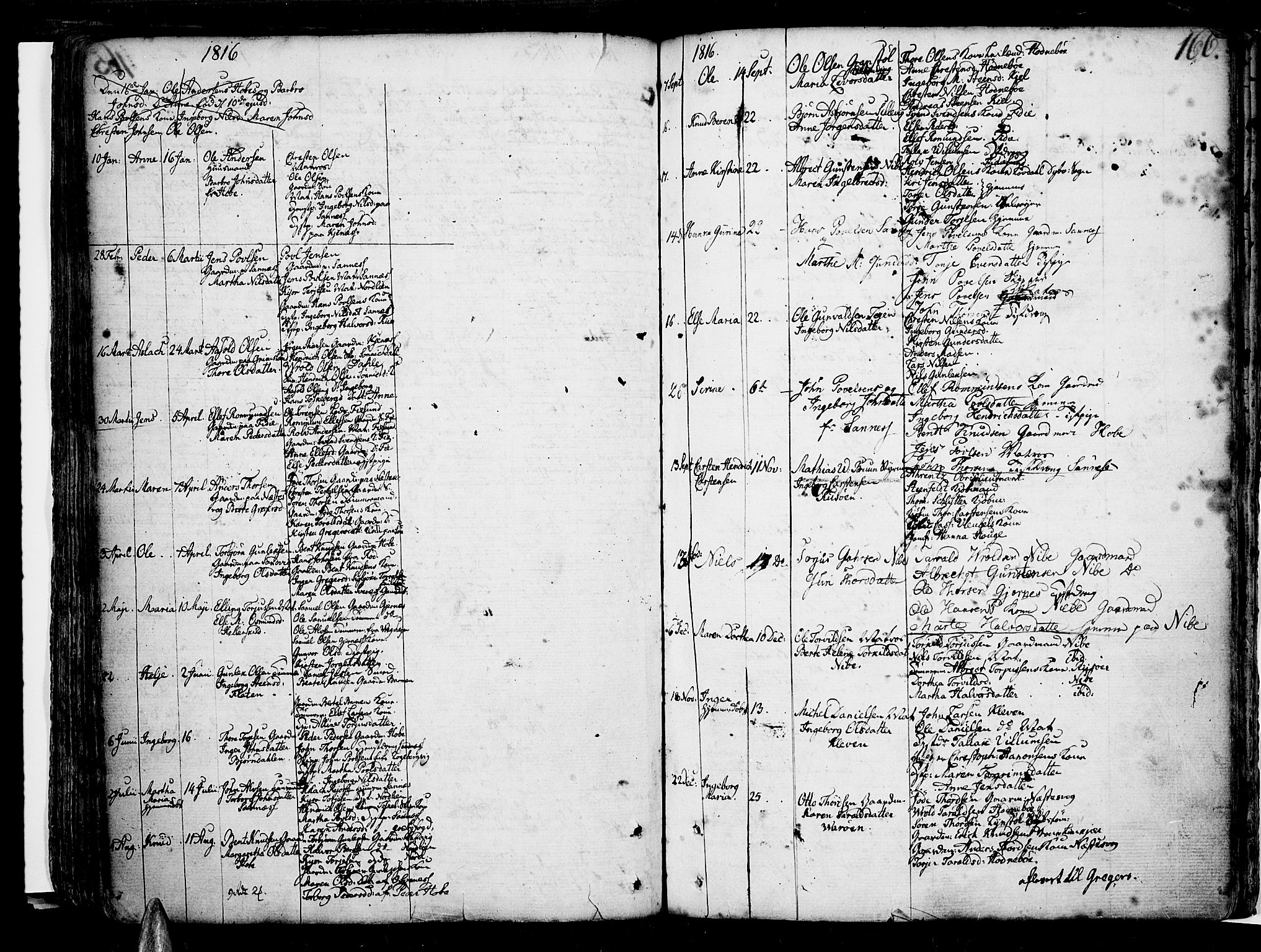 Risør sokneprestkontor, SAK/1111-0035/F/Fb/L0002: Parish register (copy) no. B 2, 1747-1812, p. 166
