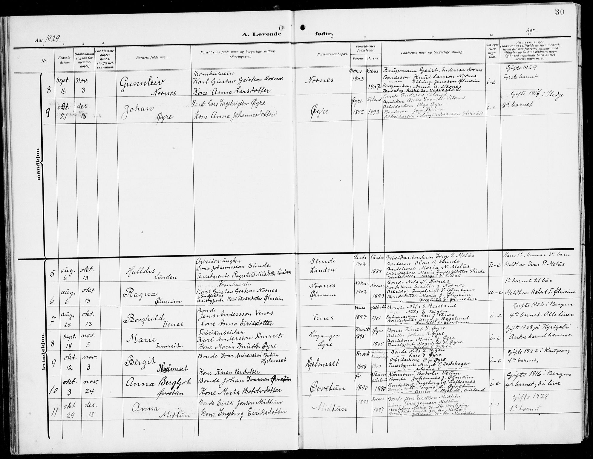 Sogndal sokneprestembete, AV/SAB-A-81301/H/Hab/Habc/L0003: Parish register (copy) no. C 3, 1911-1942, p. 30