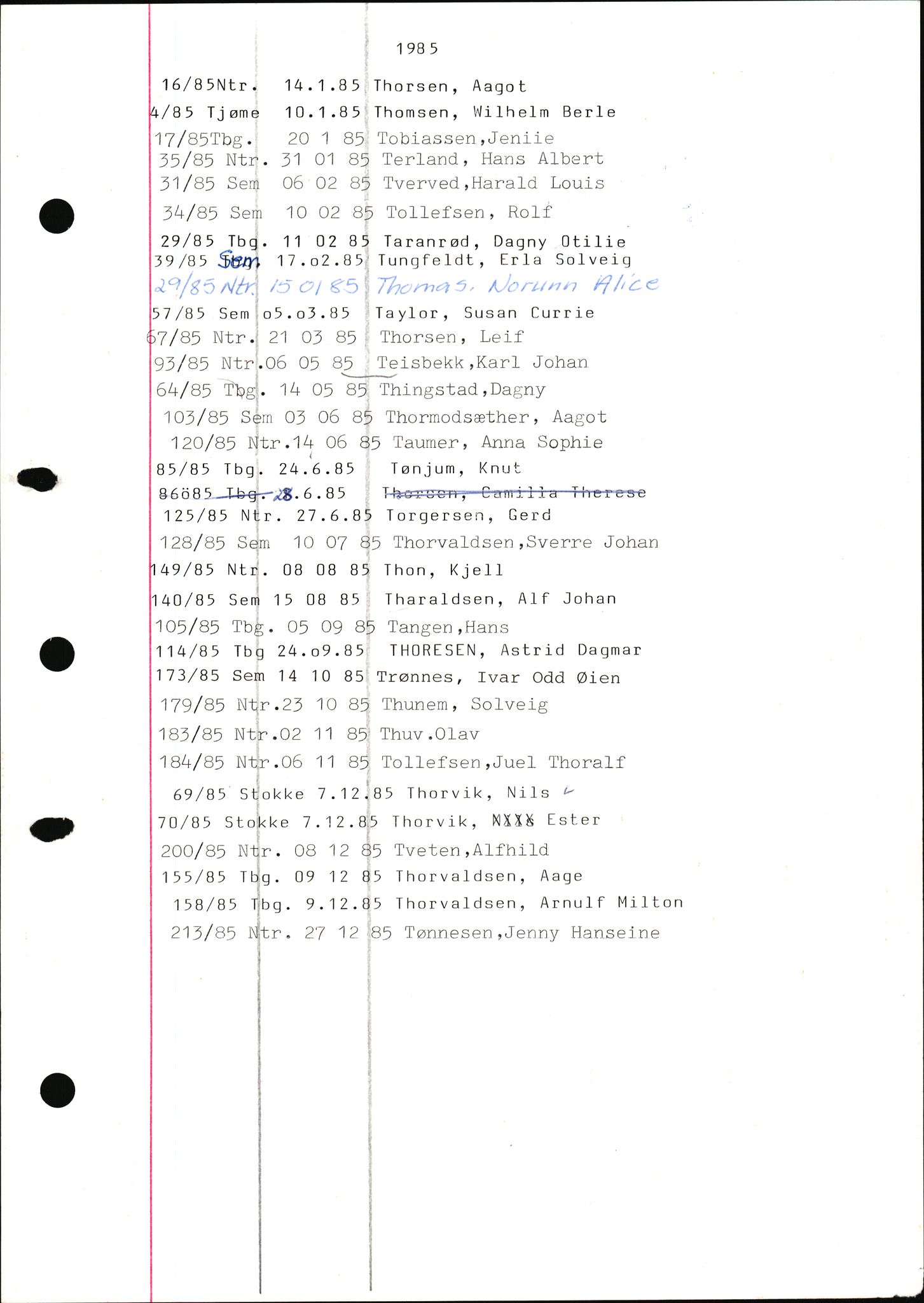 Tønsberg byrett, AV/SAKO-A-1398/H/Hb/L0001: Dødsfallsregister, 1982-1985, p. 127