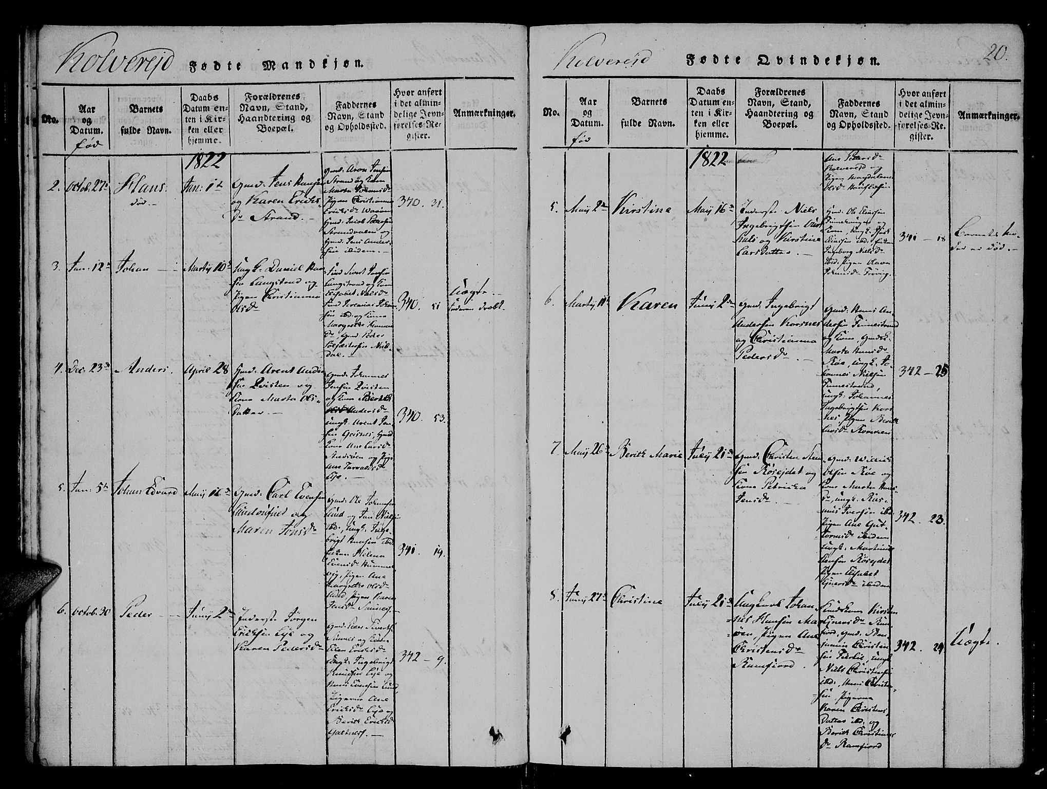 Ministerialprotokoller, klokkerbøker og fødselsregistre - Nord-Trøndelag, SAT/A-1458/780/L0636: Parish register (official) no. 780A03 /1, 1815-1830, p. 20
