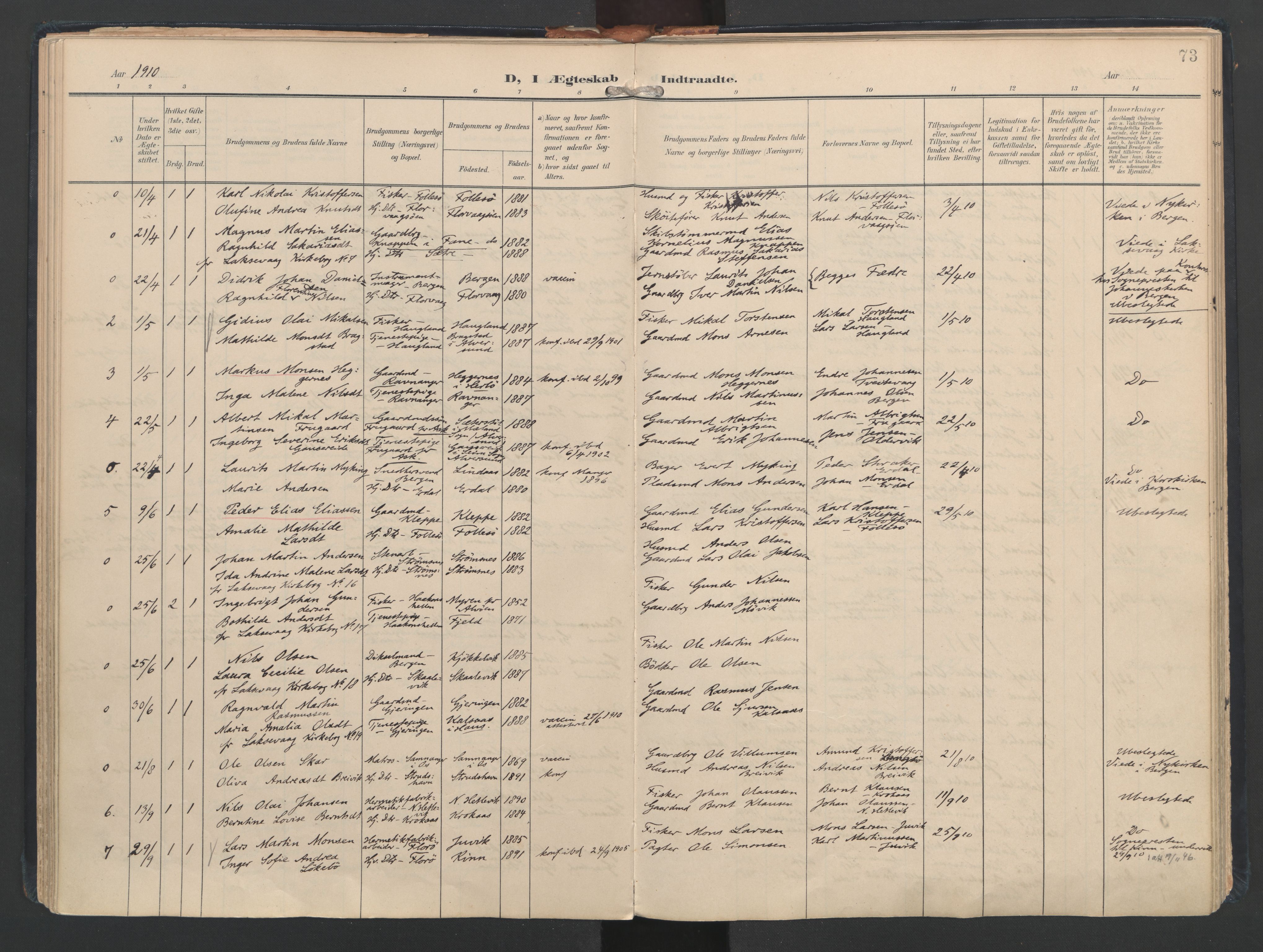 Askøy Sokneprestembete, AV/SAB-A-74101/H/Ha/Haa/Haad/L0001: Parish register (official) no. D 1, 1902-1916, p. 73