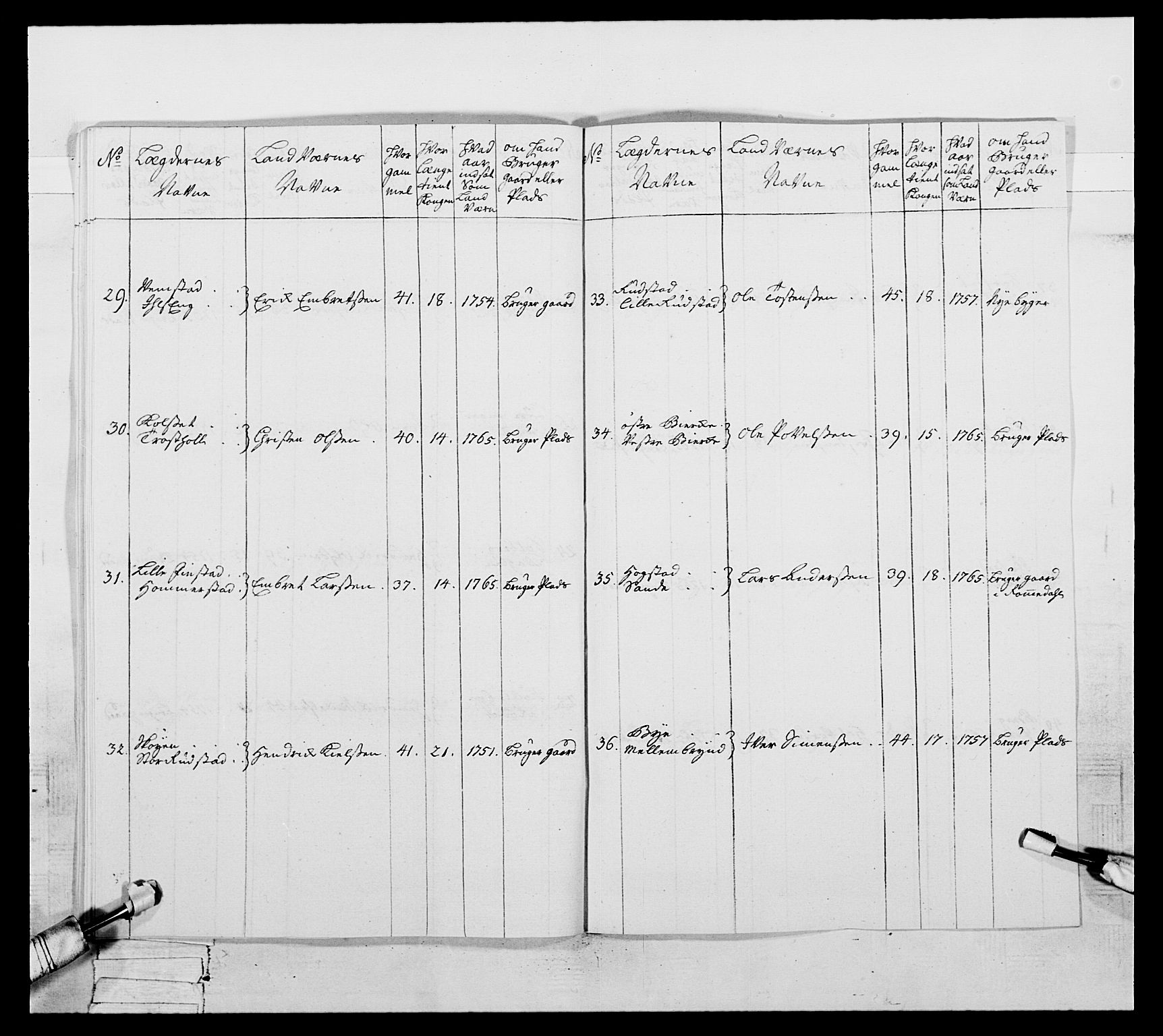 Generalitets- og kommissariatskollegiet, Det kongelige norske kommissariatskollegium, AV/RA-EA-5420/E/Eh/L0057: 1. Opplandske nasjonale infanteriregiment, 1769-1771, p. 61