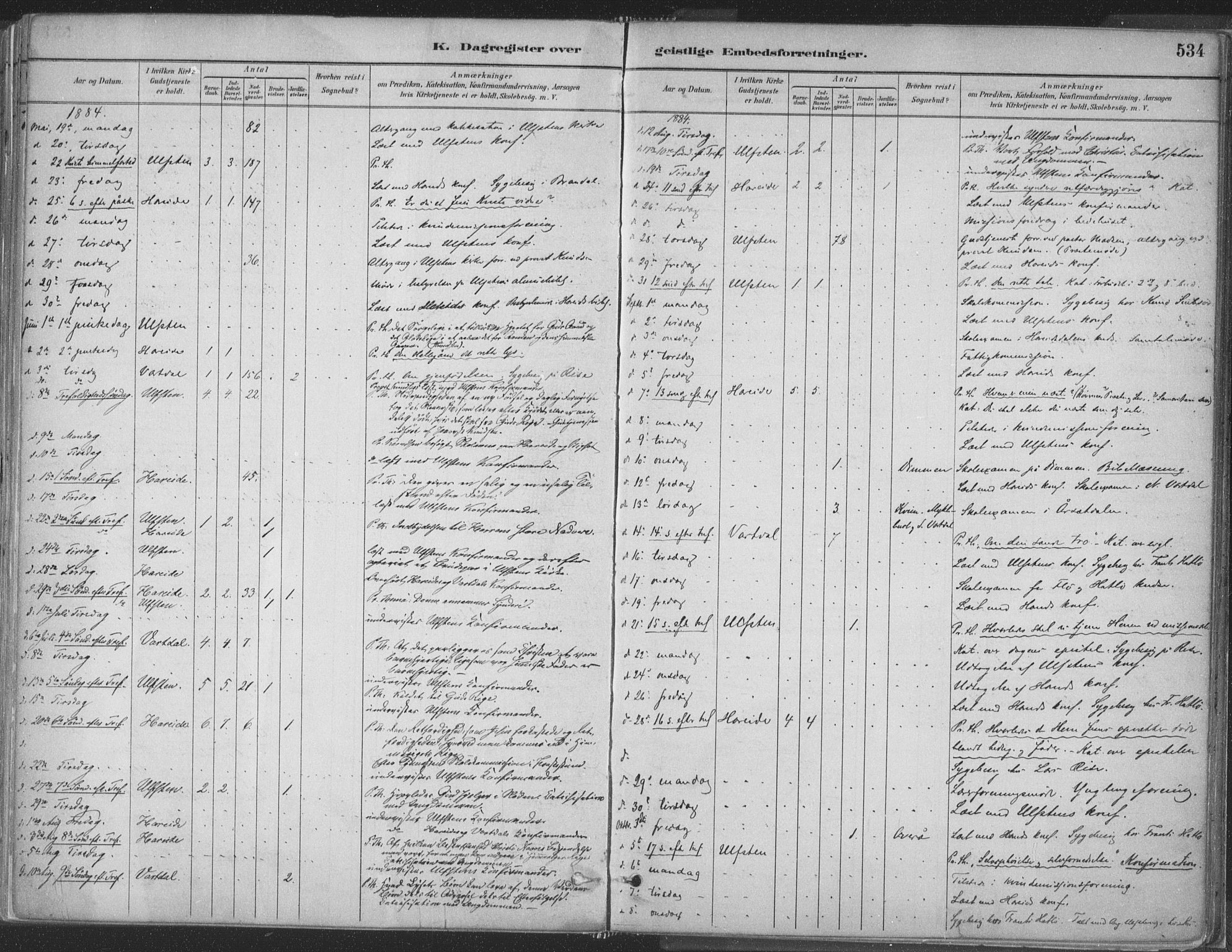 Ministerialprotokoller, klokkerbøker og fødselsregistre - Møre og Romsdal, AV/SAT-A-1454/509/L0106: Parish register (official) no. 509A04, 1883-1922, p. 534