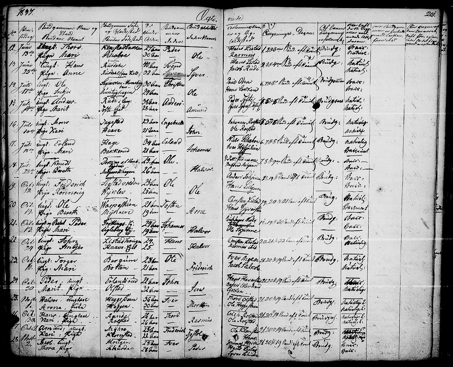 Fron prestekontor, SAH/PREST-078/H/Ha/Haa/L0003: Parish register (official) no. 3, 1828-1838, p. 201