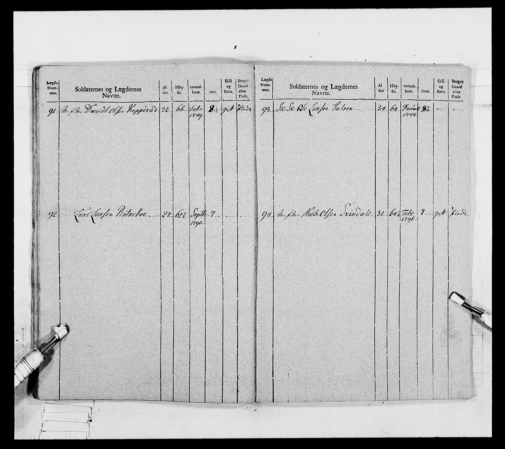 Generalitets- og kommissariatskollegiet, Det kongelige norske kommissariatskollegium, AV/RA-EA-5420/E/Eh/L0067: Opplandske nasjonale infanteriregiment, 1789-1797, p. 628