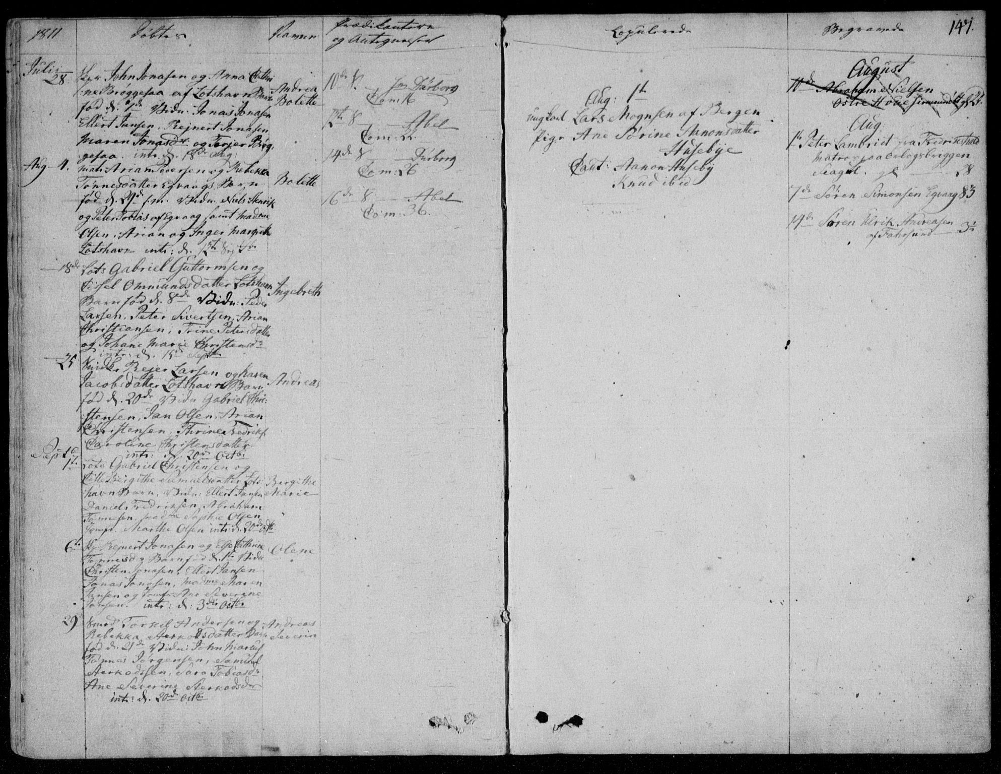 Farsund sokneprestkontor, SAK/1111-0009/F/Fa/L0001: Parish register (official) no. A 1, 1784-1815, p. 147