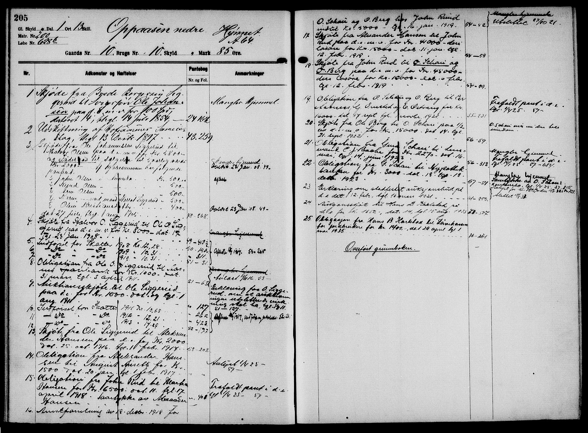 Solør tingrett, AV/SAH-TING-008/H/Ha/Hai/L0001: Mortgage register no. I, 1900-1935, p. 205