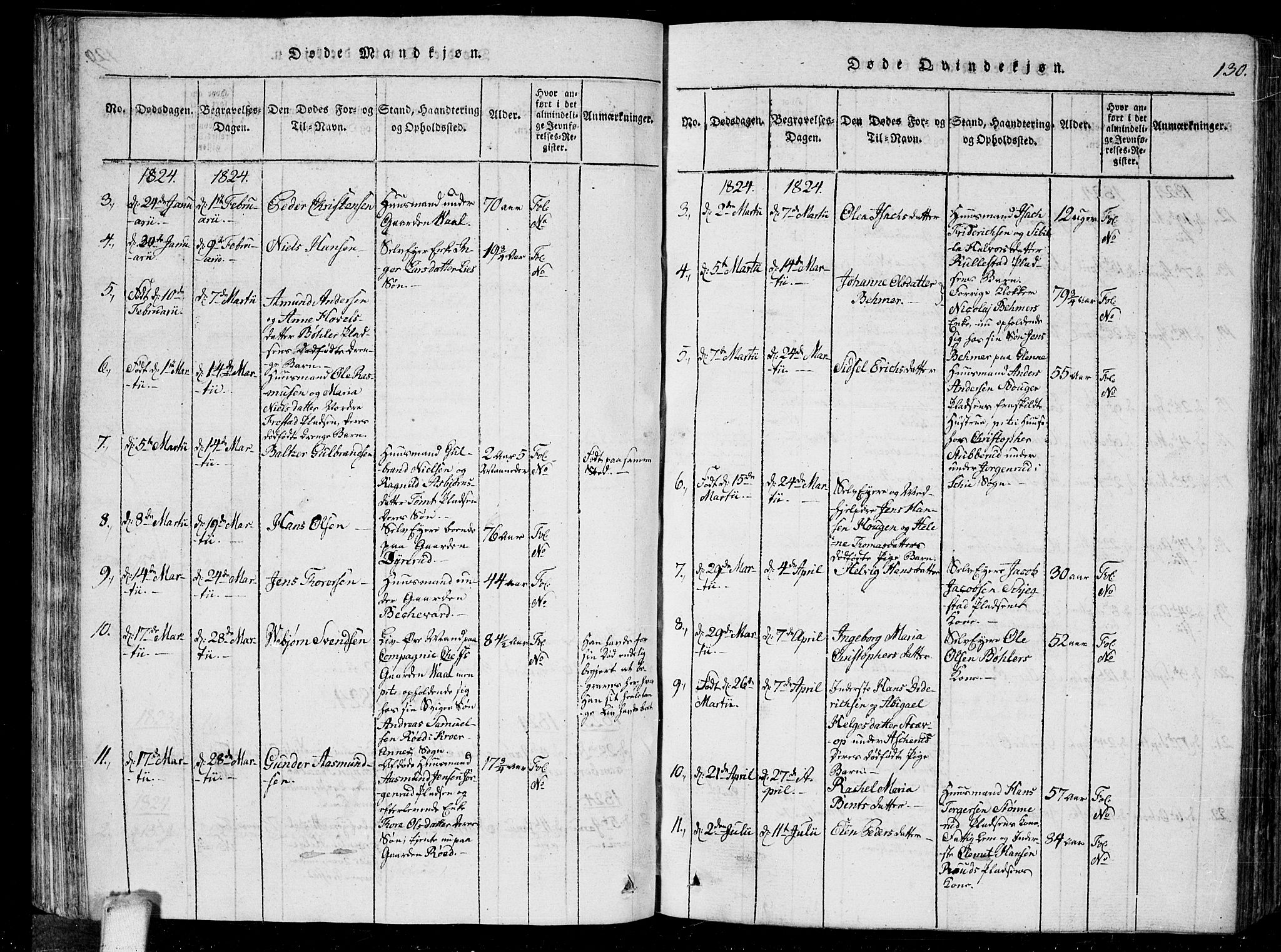 Kråkstad prestekontor Kirkebøker, AV/SAO-A-10125a/G/Ga/L0001: Parish register (copy) no. I 1, 1813-1824, p. 130