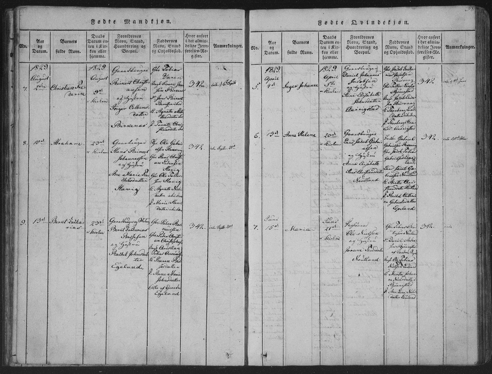 Herad sokneprestkontor, AV/SAK-1111-0018/F/Fa/Fab/L0002: Parish register (official) no. A 2, 1816-1844, p. 38