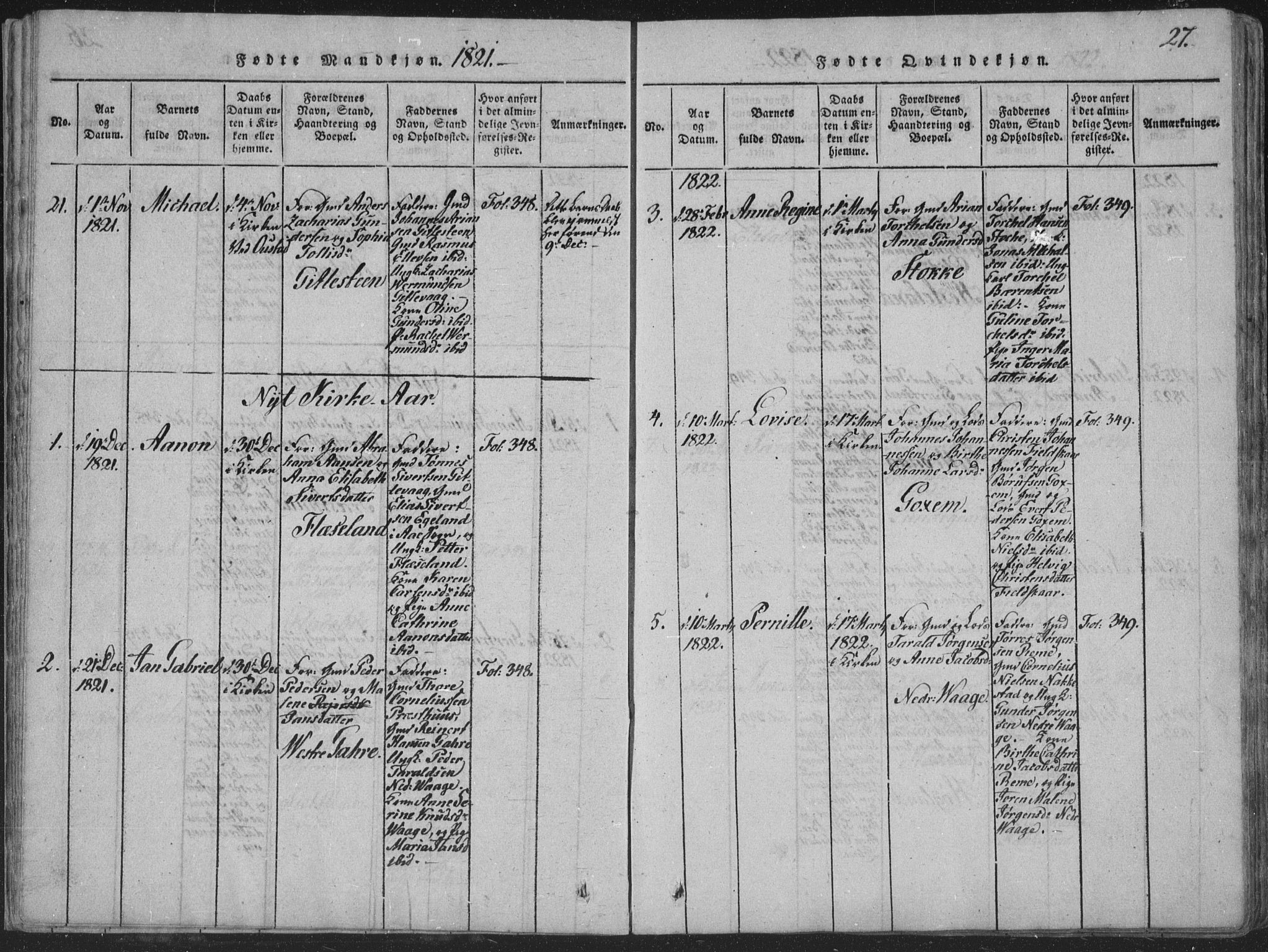 Sør-Audnedal sokneprestkontor, SAK/1111-0039/F/Fa/Faa/L0001: Parish register (official) no. A 1, 1816-1848, p. 27