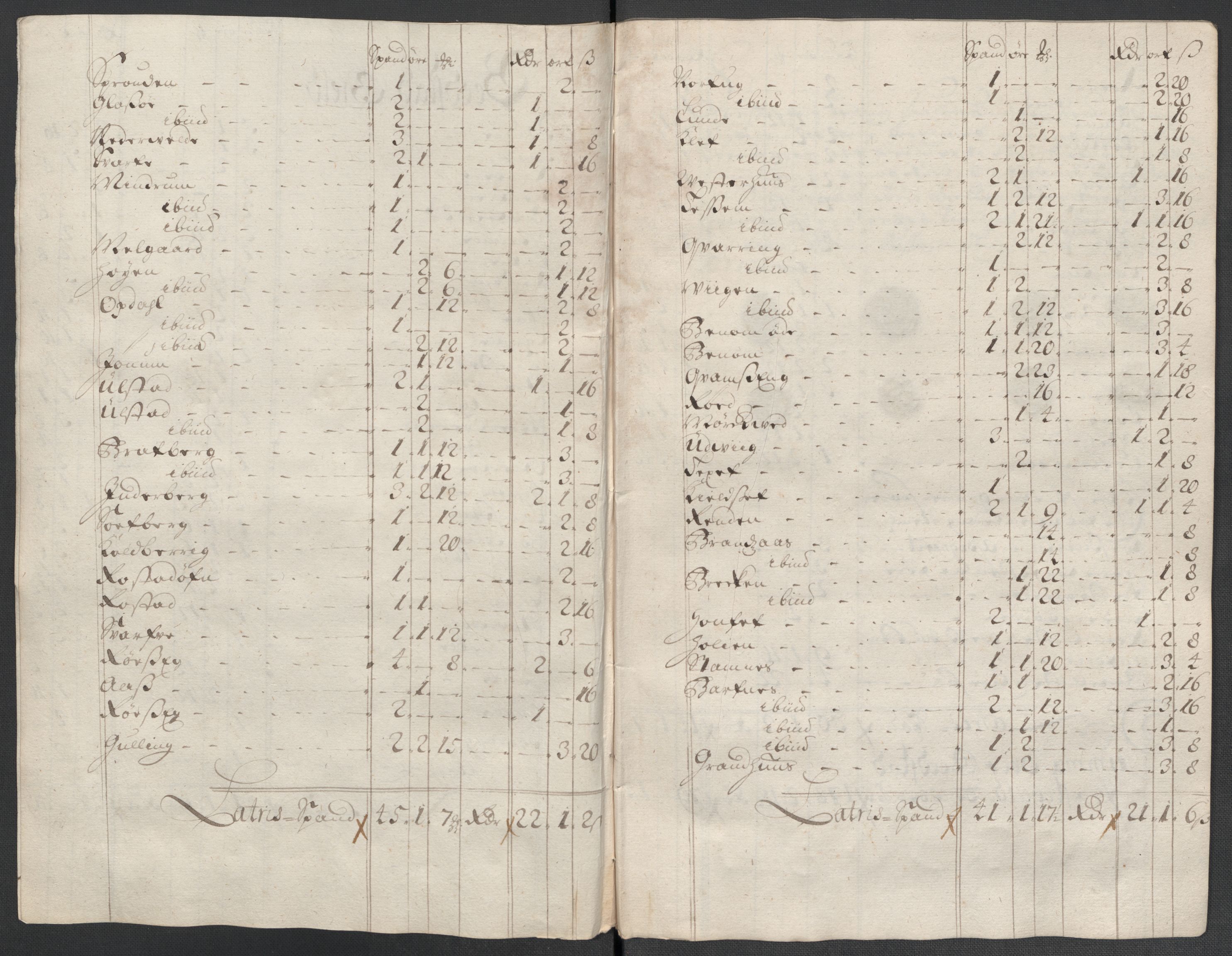 Rentekammeret inntil 1814, Reviderte regnskaper, Fogderegnskap, RA/EA-4092/R63/L4313: Fogderegnskap Inderøy, 1703-1704, p. 200