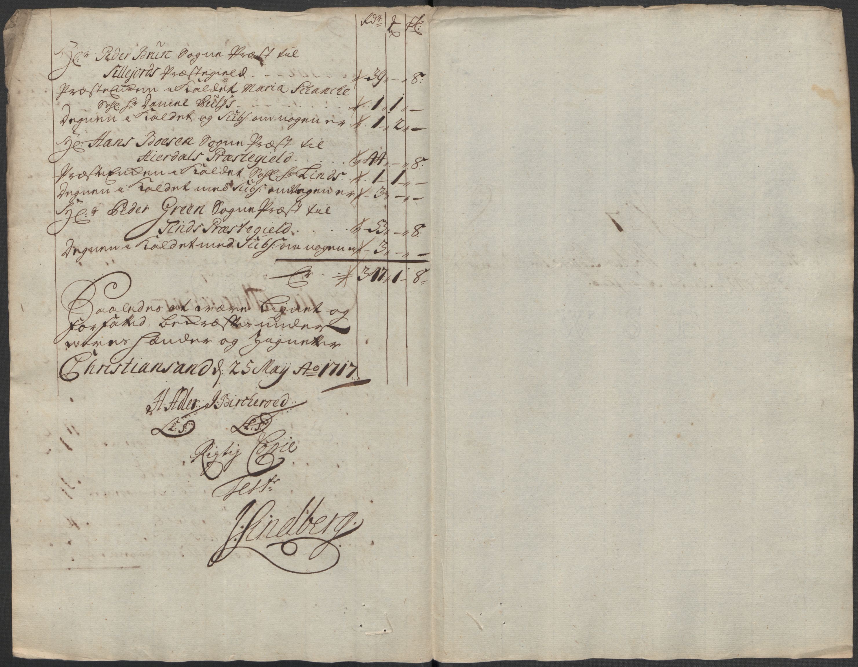 Rentekammeret inntil 1814, Reviderte regnskaper, Fogderegnskap, AV/RA-EA-4092/R36/L2129: Fogderegnskap Øvre og Nedre Telemark og Bamble, 1717, p. 156
