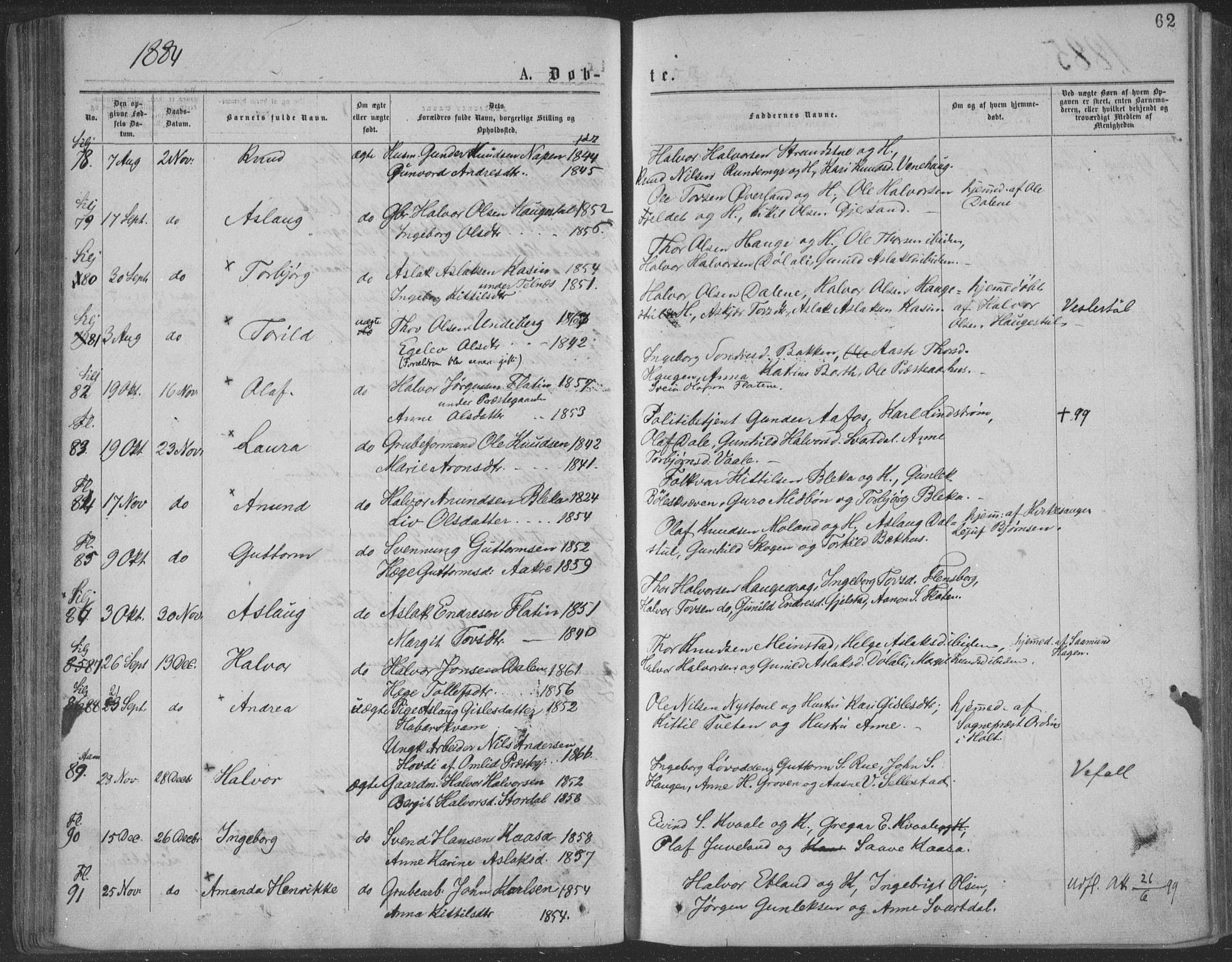 Seljord kirkebøker, SAKO/A-20/F/Fa/L0014: Parish register (official) no. I 14, 1877-1886, p. 62