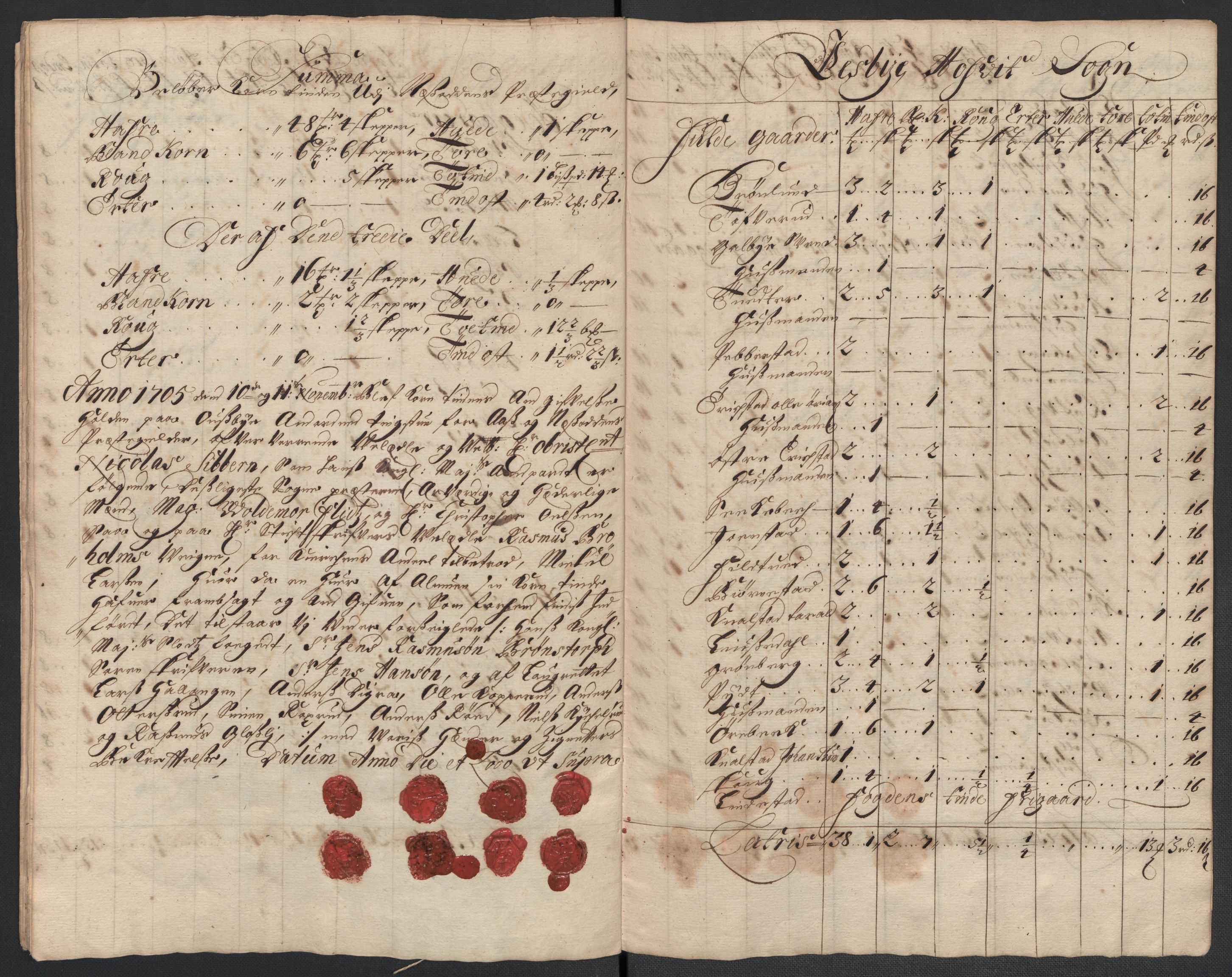 Rentekammeret inntil 1814, Reviderte regnskaper, Fogderegnskap, AV/RA-EA-4092/R10/L0446: Fogderegnskap Aker og Follo, 1705-1706, p. 130