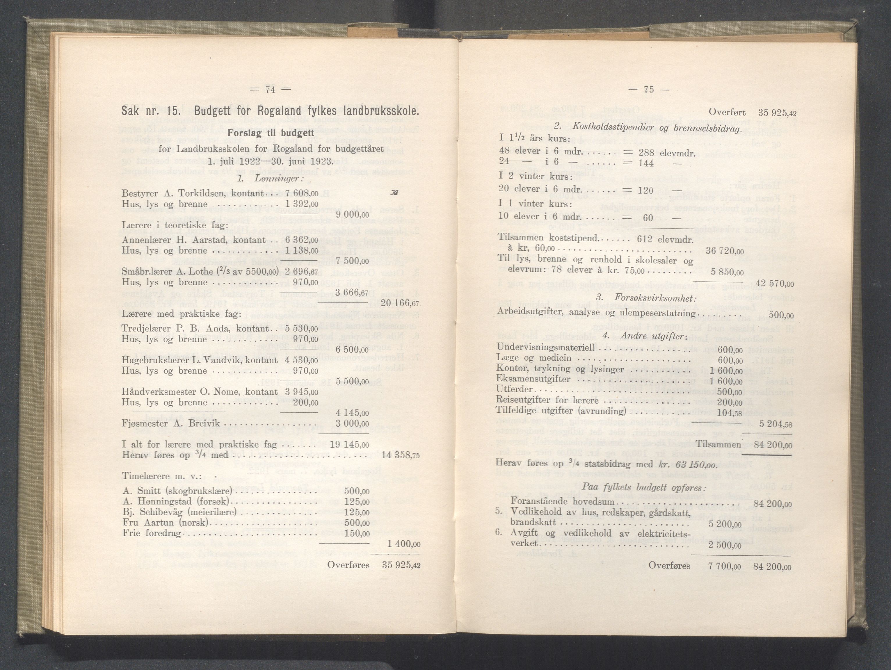 Rogaland fylkeskommune - Fylkesrådmannen , IKAR/A-900/A/Aa/Aaa/L0041: Møtebok , 1922, p. 74-75