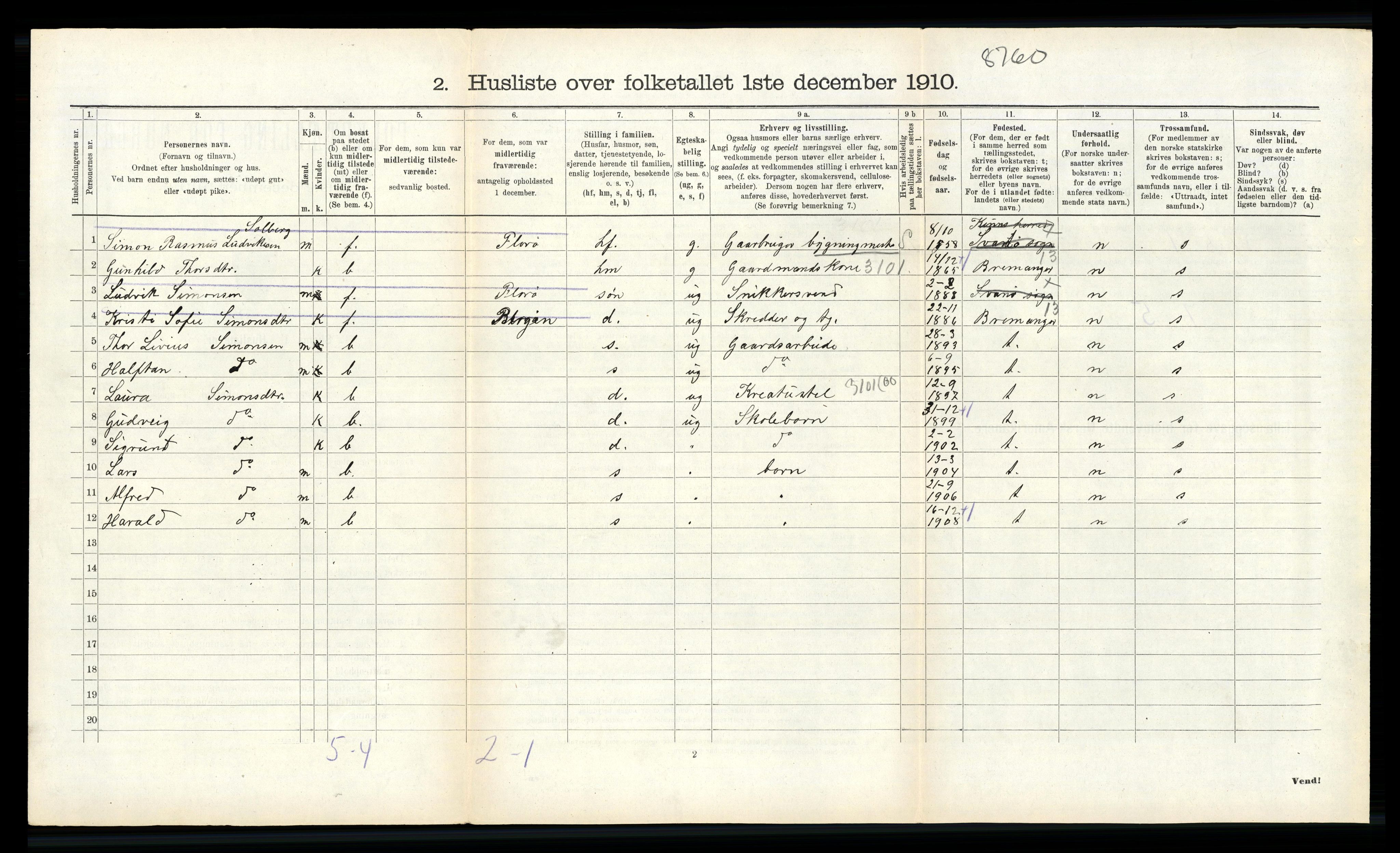 RA, 1910 census for Kinn, 1910, p. 165