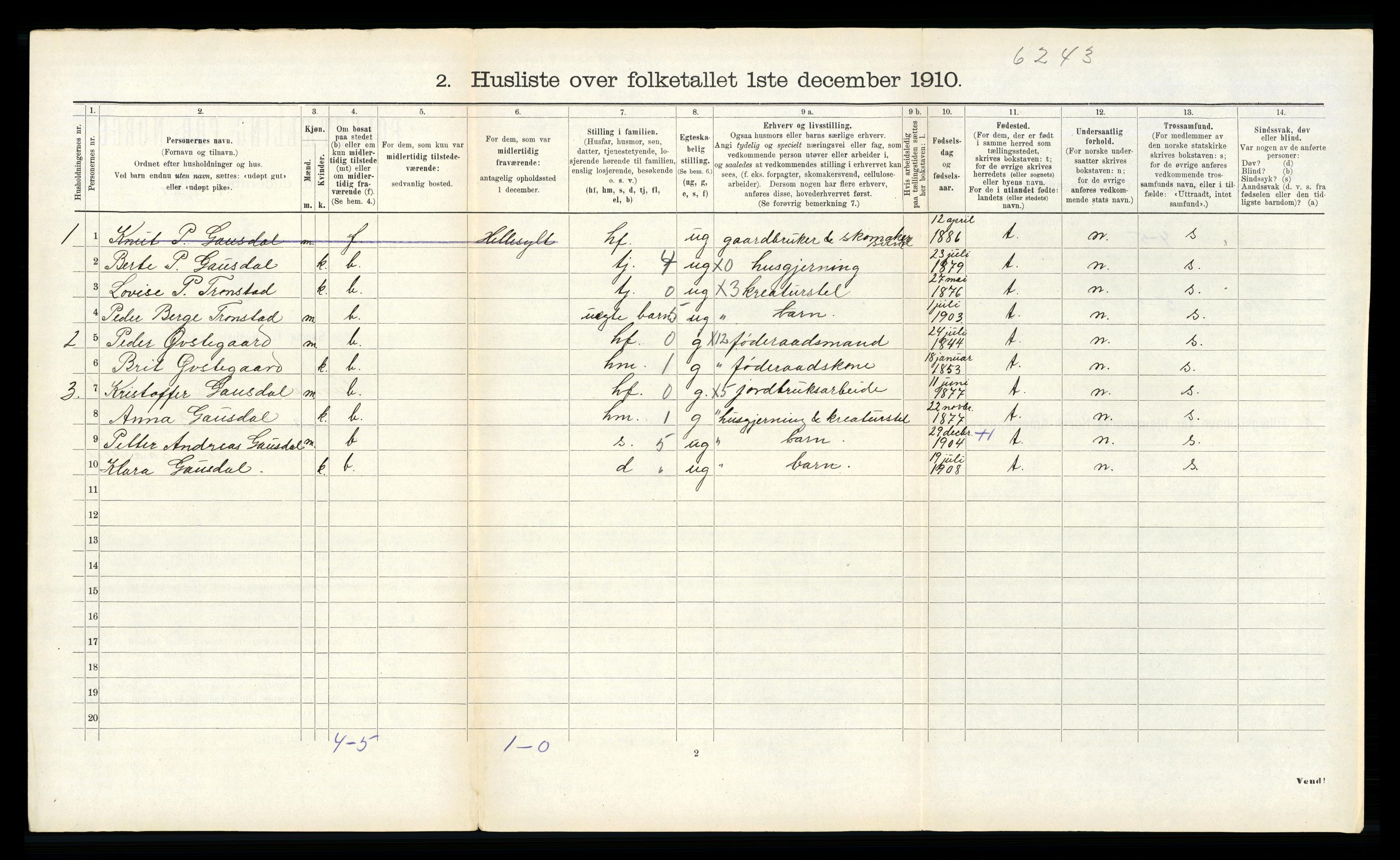 RA, 1910 census for Sunnylven, 1910, p. 425